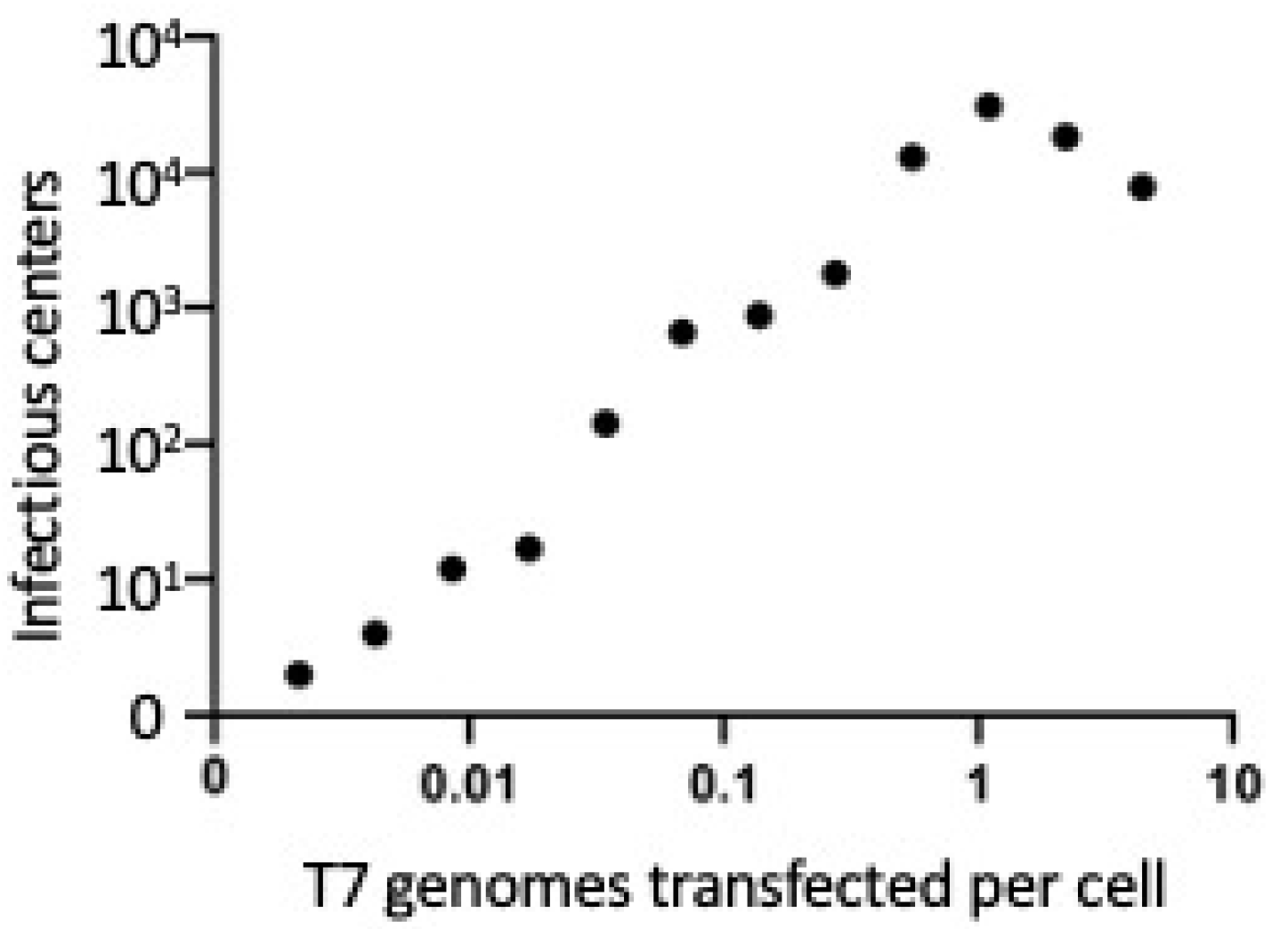 Antibiotics 09 00805 g002