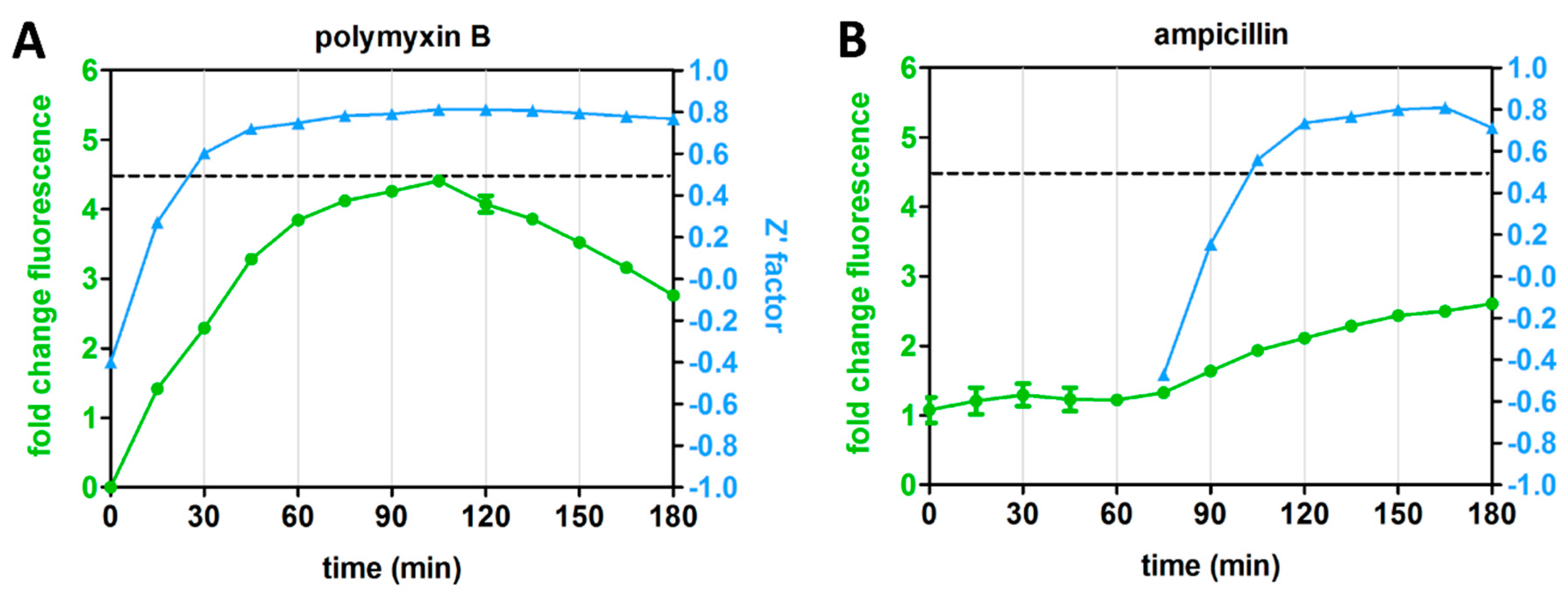 Antibiotics 09 00808 g004a