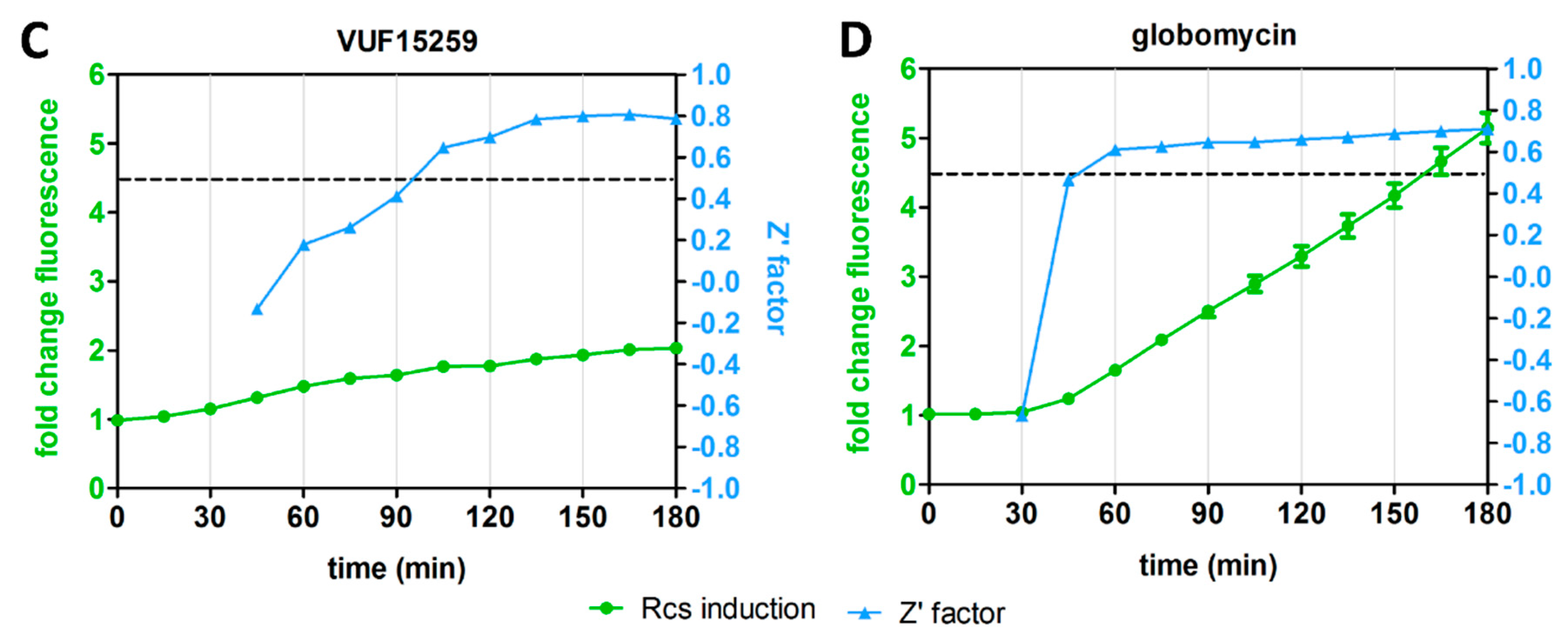 Antibiotics 09 00808 g004b