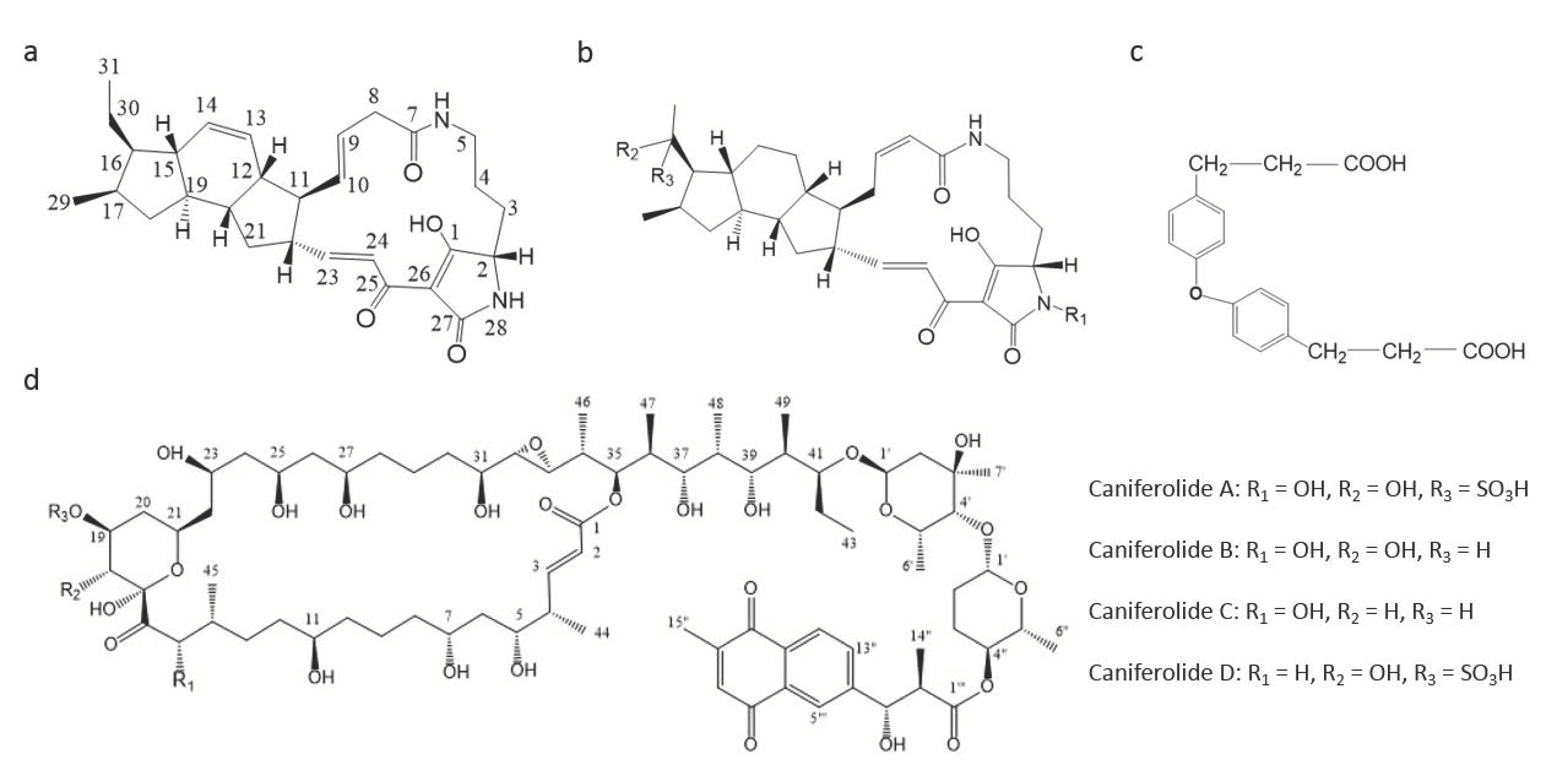 Antibiotics 09 00813 g001 Antibiotics 09 00813 g001
