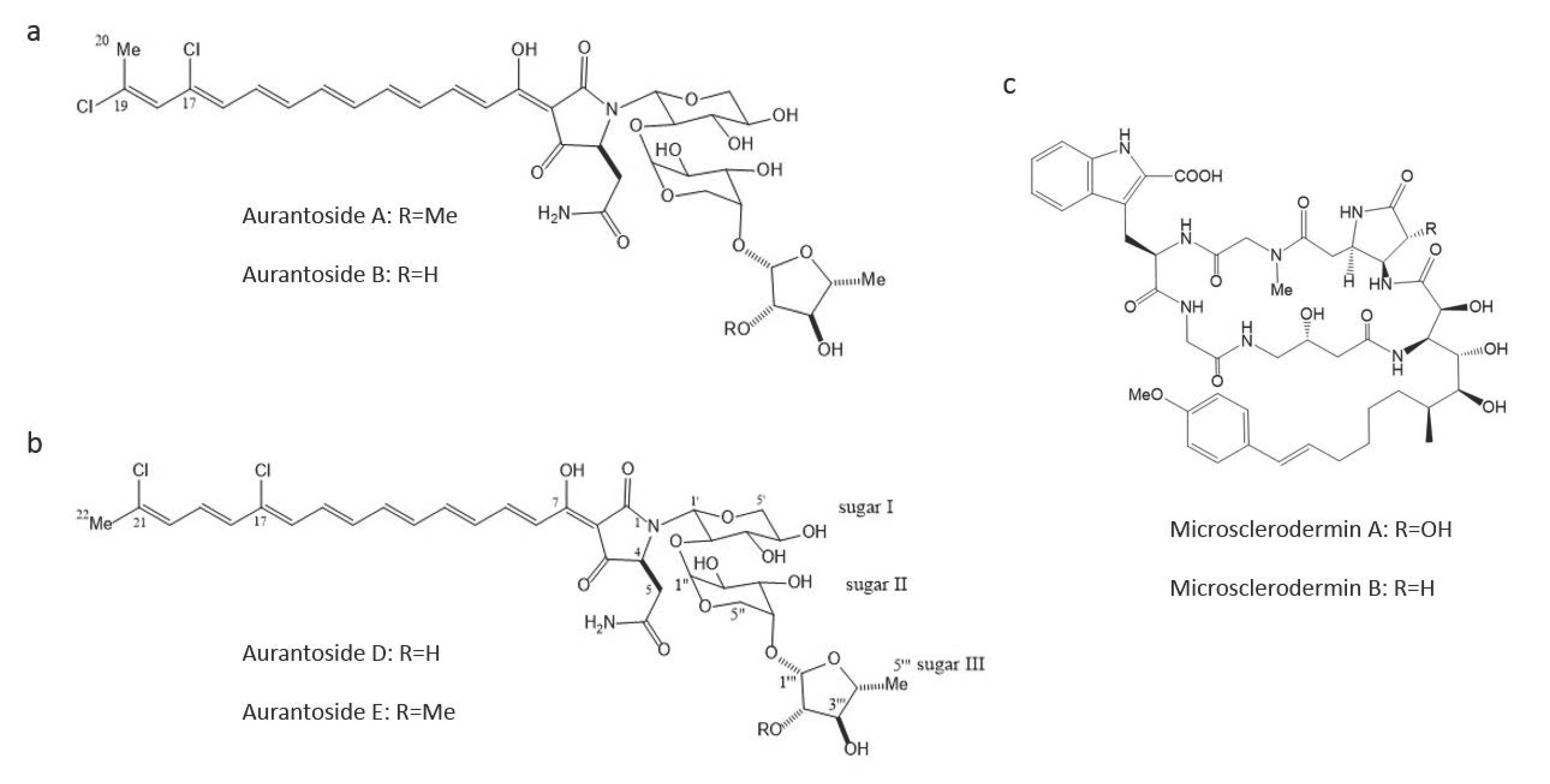 Antibiotics 09 00813 g002 Antibiotics 09 00813 g002
