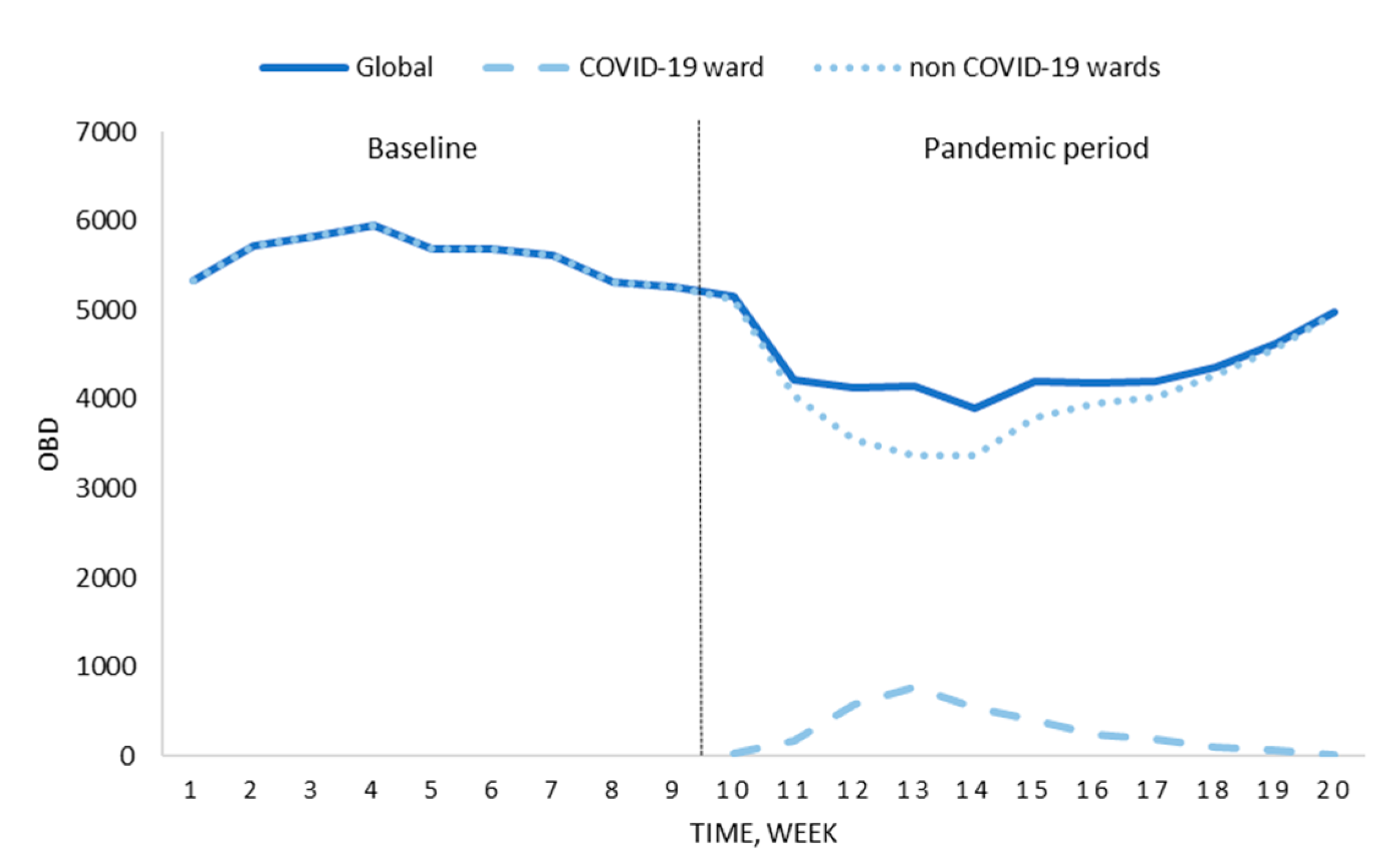 Antibiotics 09 00816 g001 Antibiotics 09 00816 g001