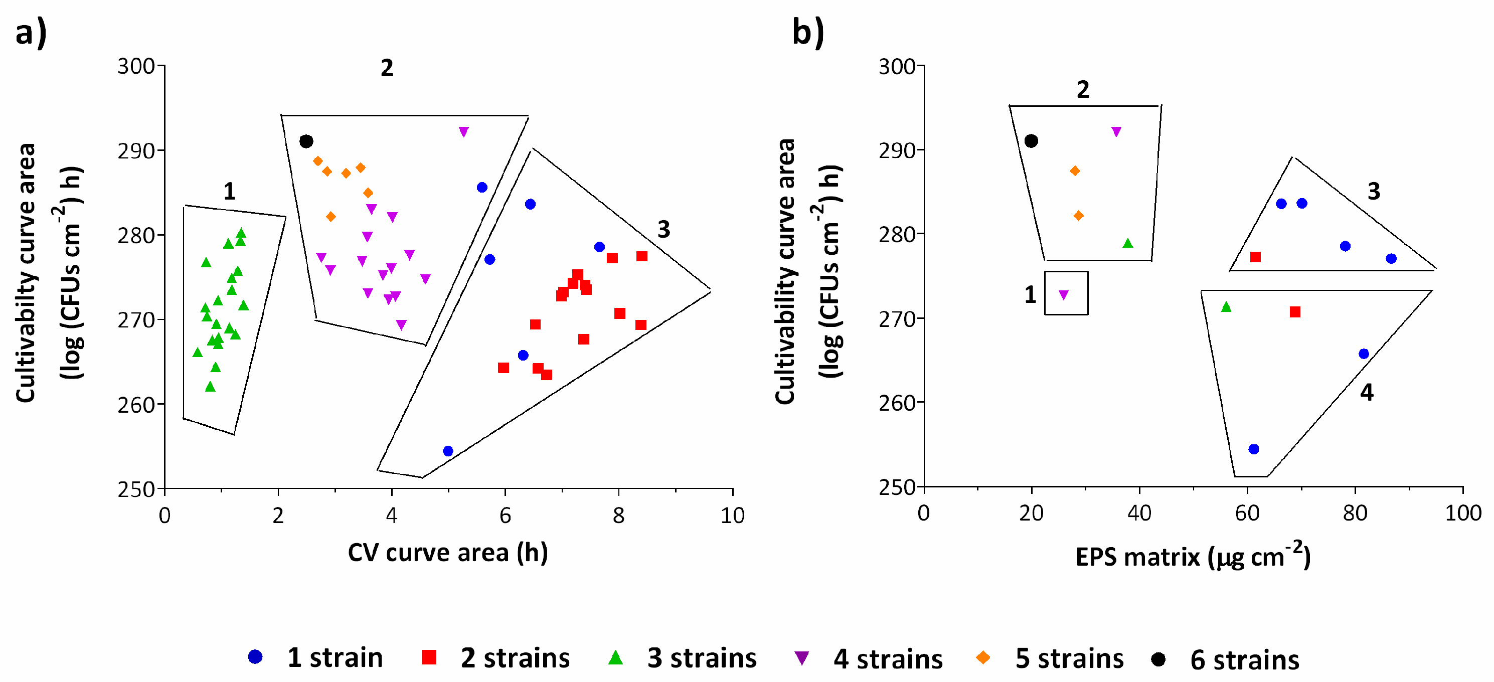 Antibiotics 09 00818 g002 Antibiotics 09 00818 g002
