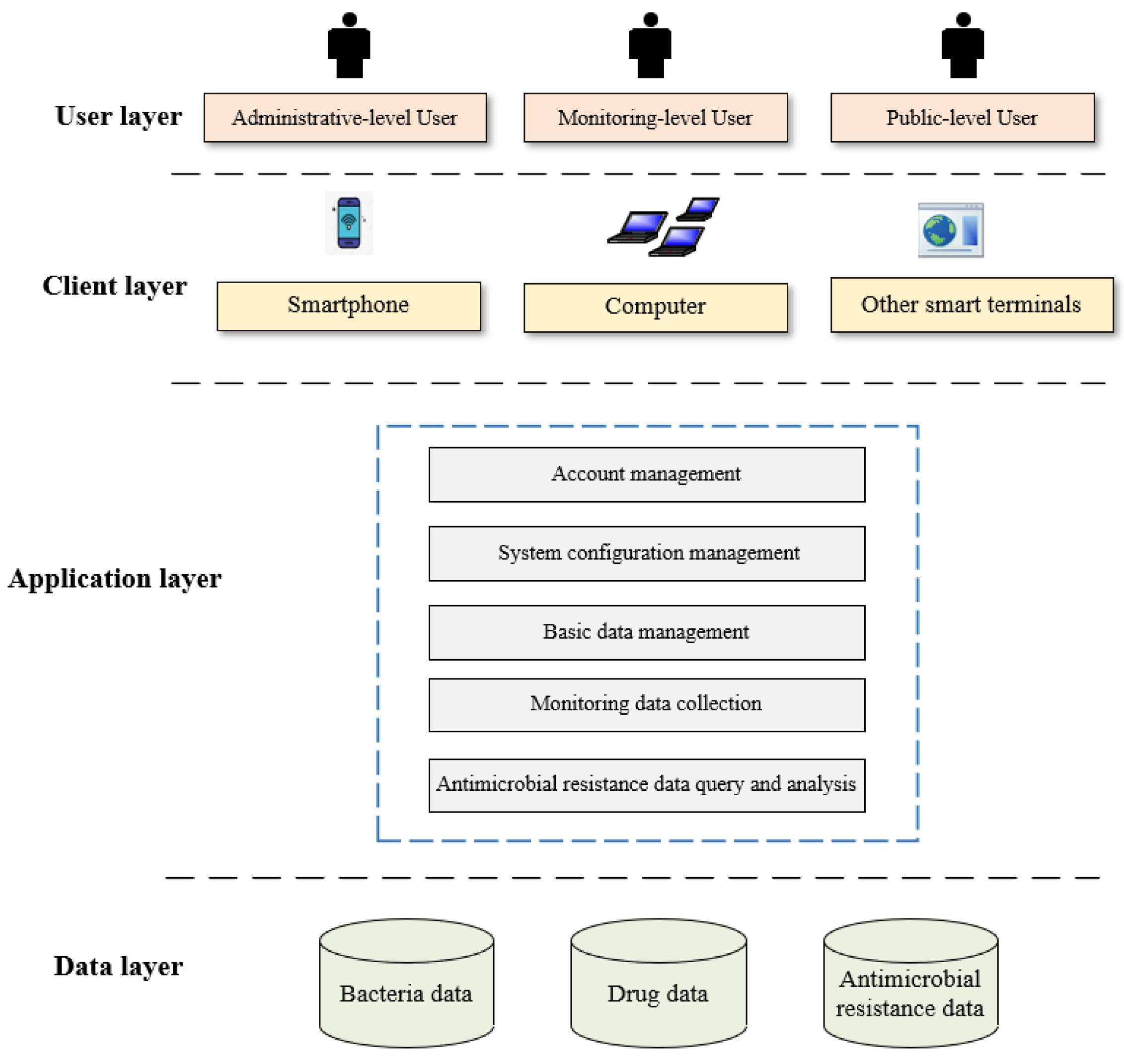 Antibiotics 09 00829 g003