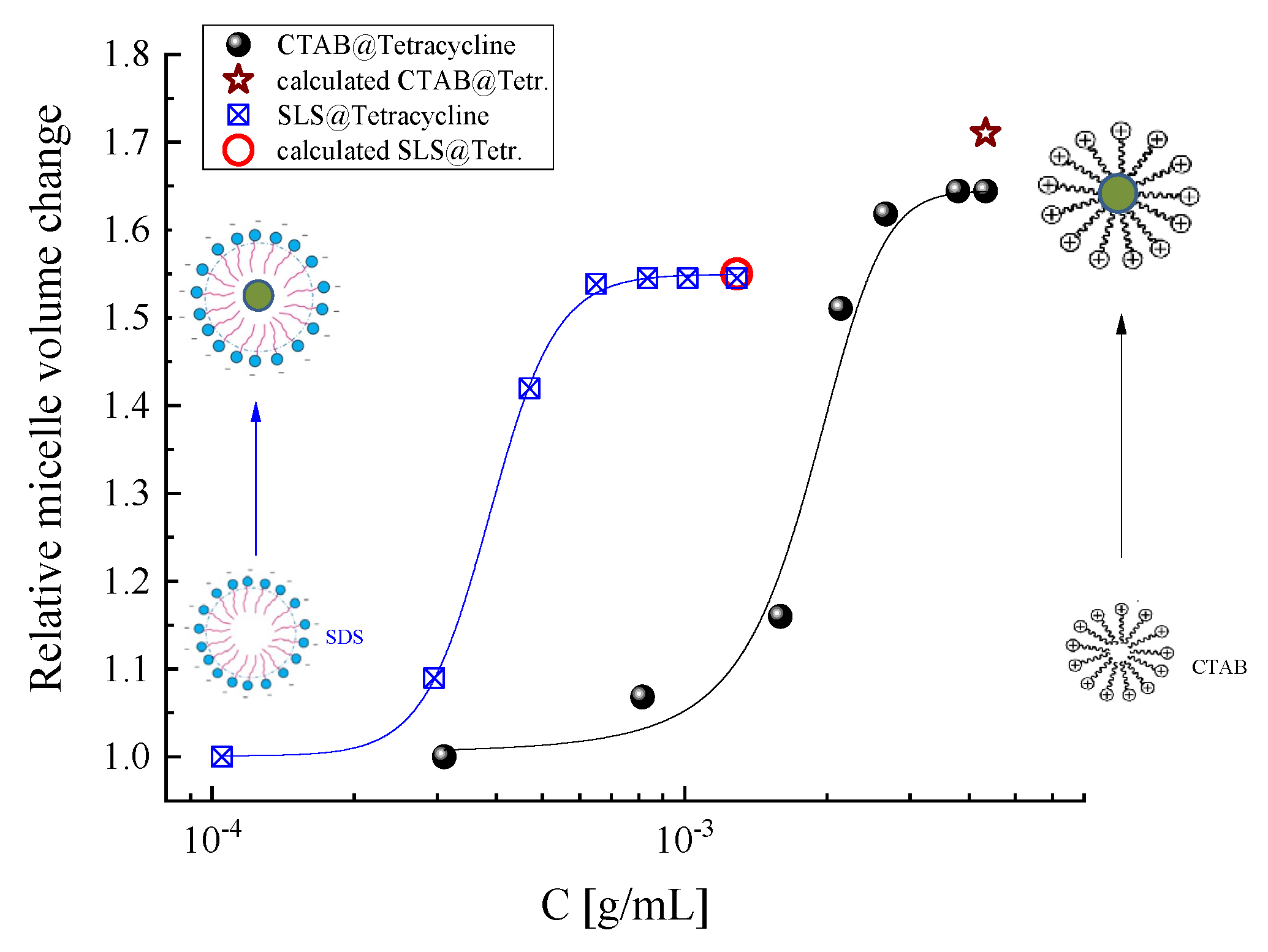 Antibiotics 09 00845 g007 Antibiotics 09 00845 g007