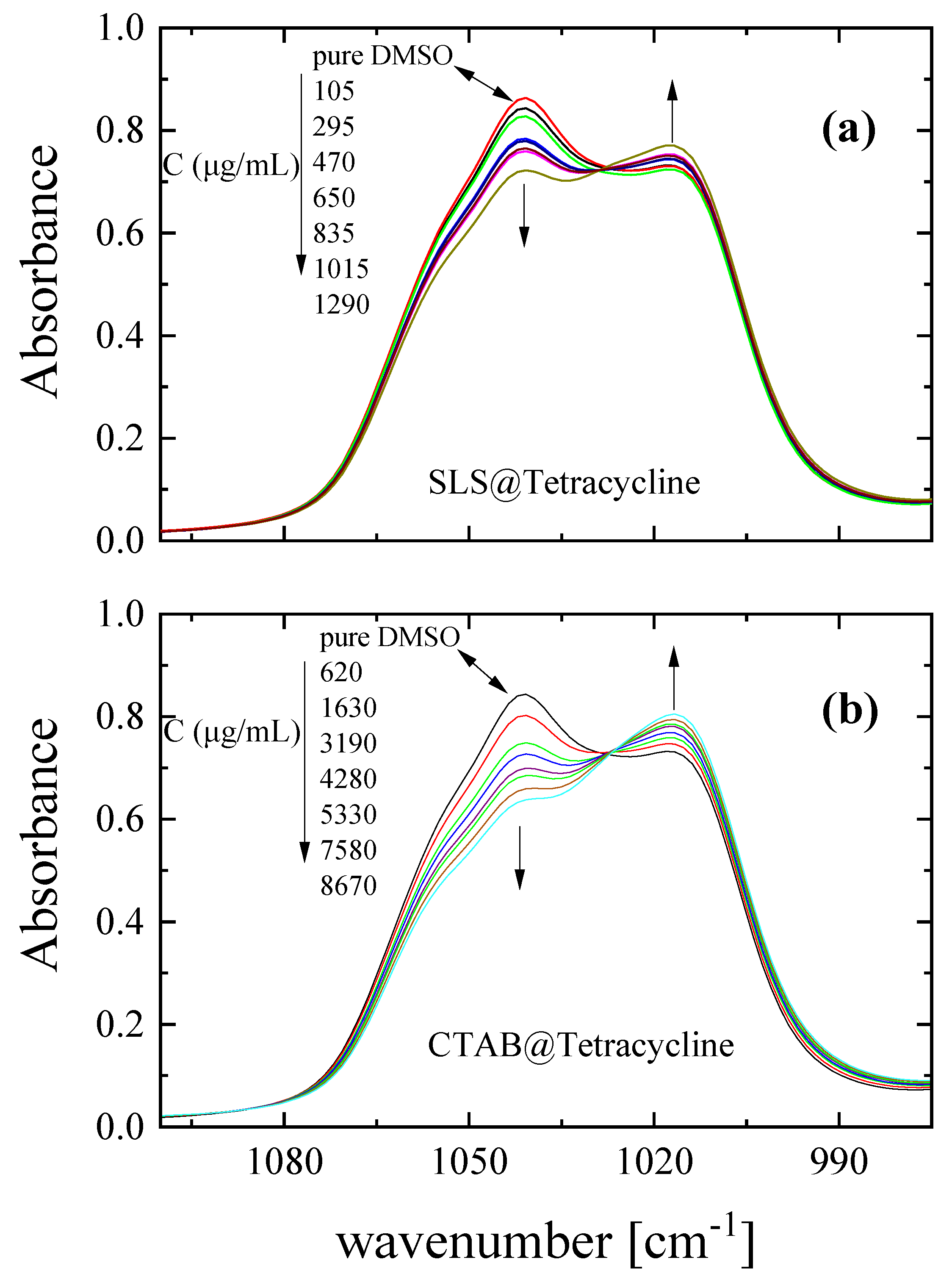 Antibiotics 09 00845 g010 Antibiotics 09 00845 g010