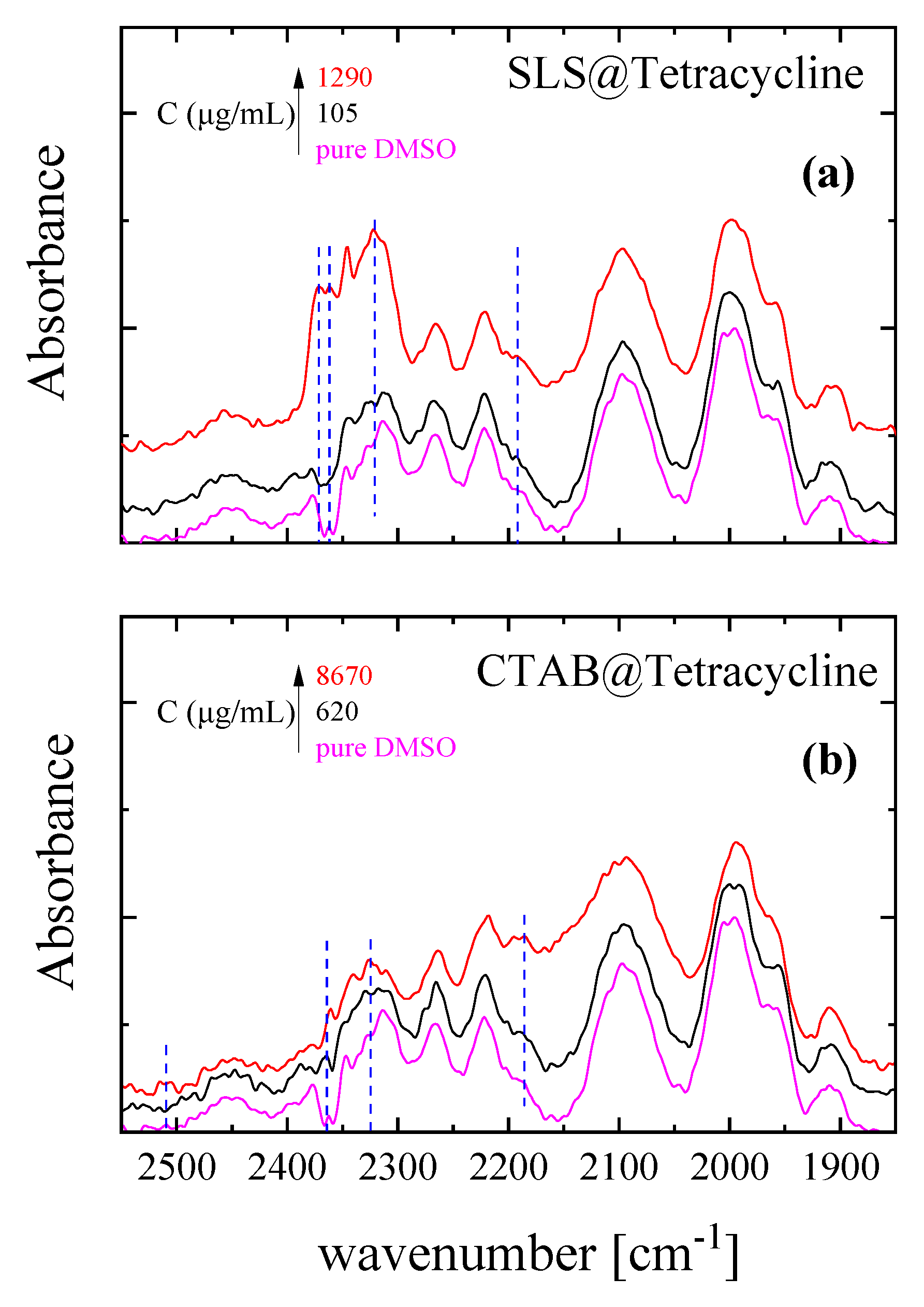 Antibiotics 09 00845 g011 Antibiotics 09 00845 g011