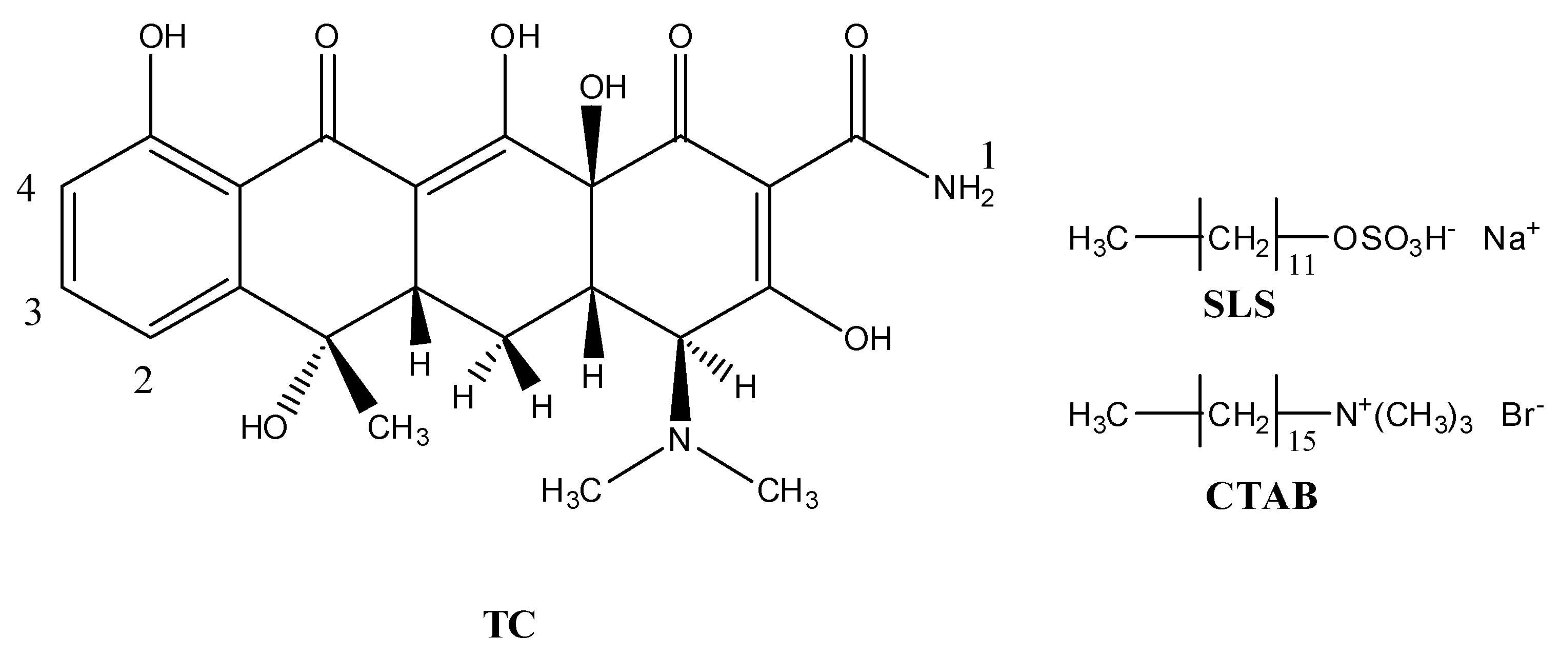 Antibiotics 09 00845 sch001 Antibiotics 09 00845 sch001
