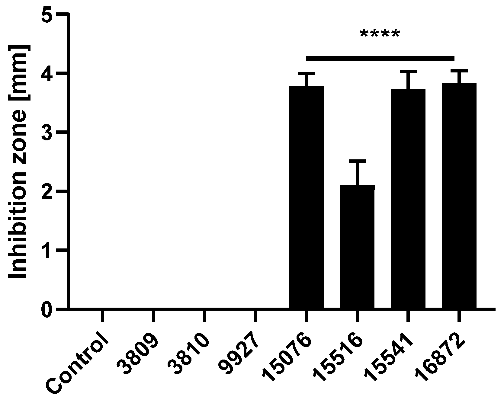 Antibiotics 09 00849 g001