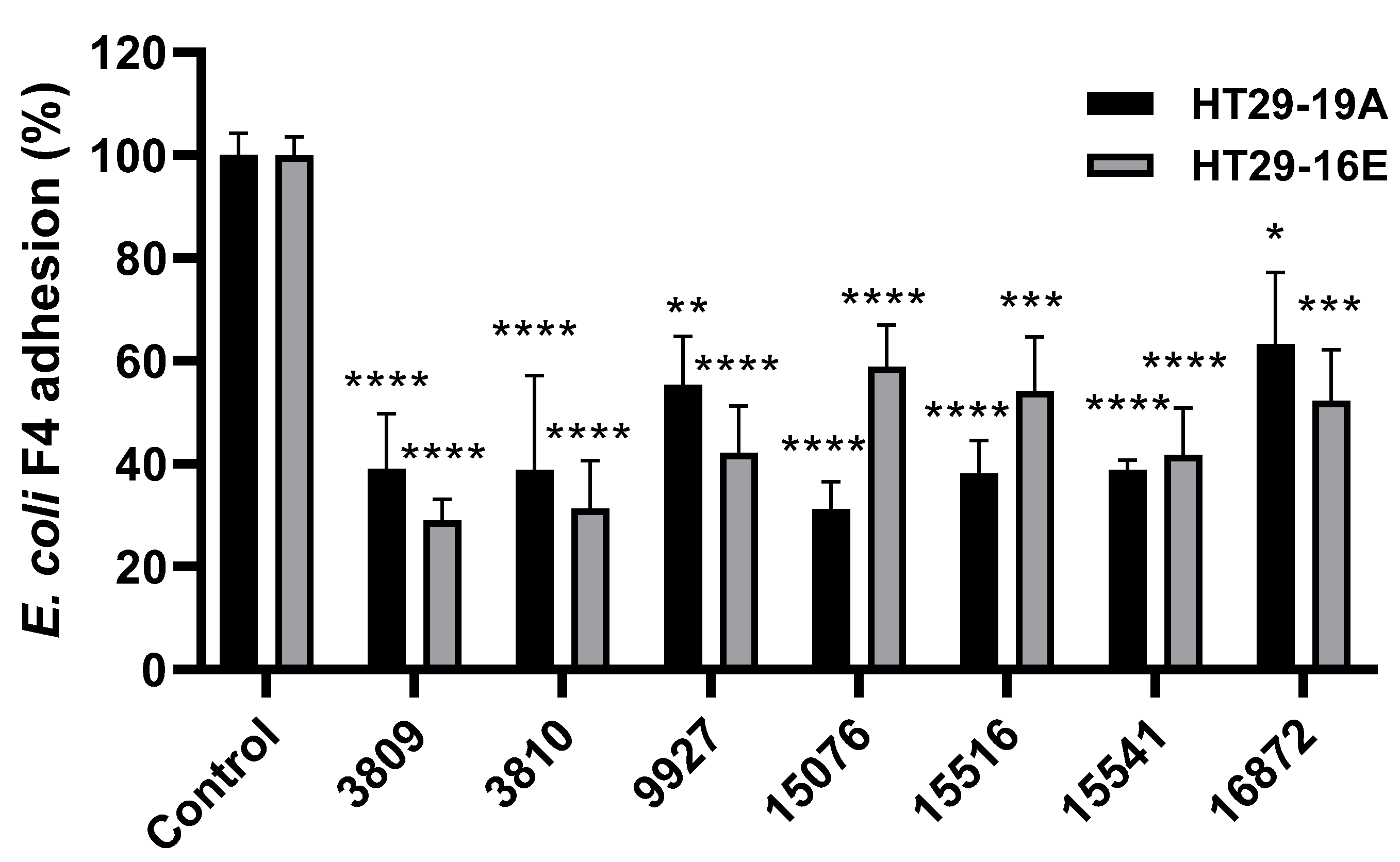 Antibiotics 09 00849 g002