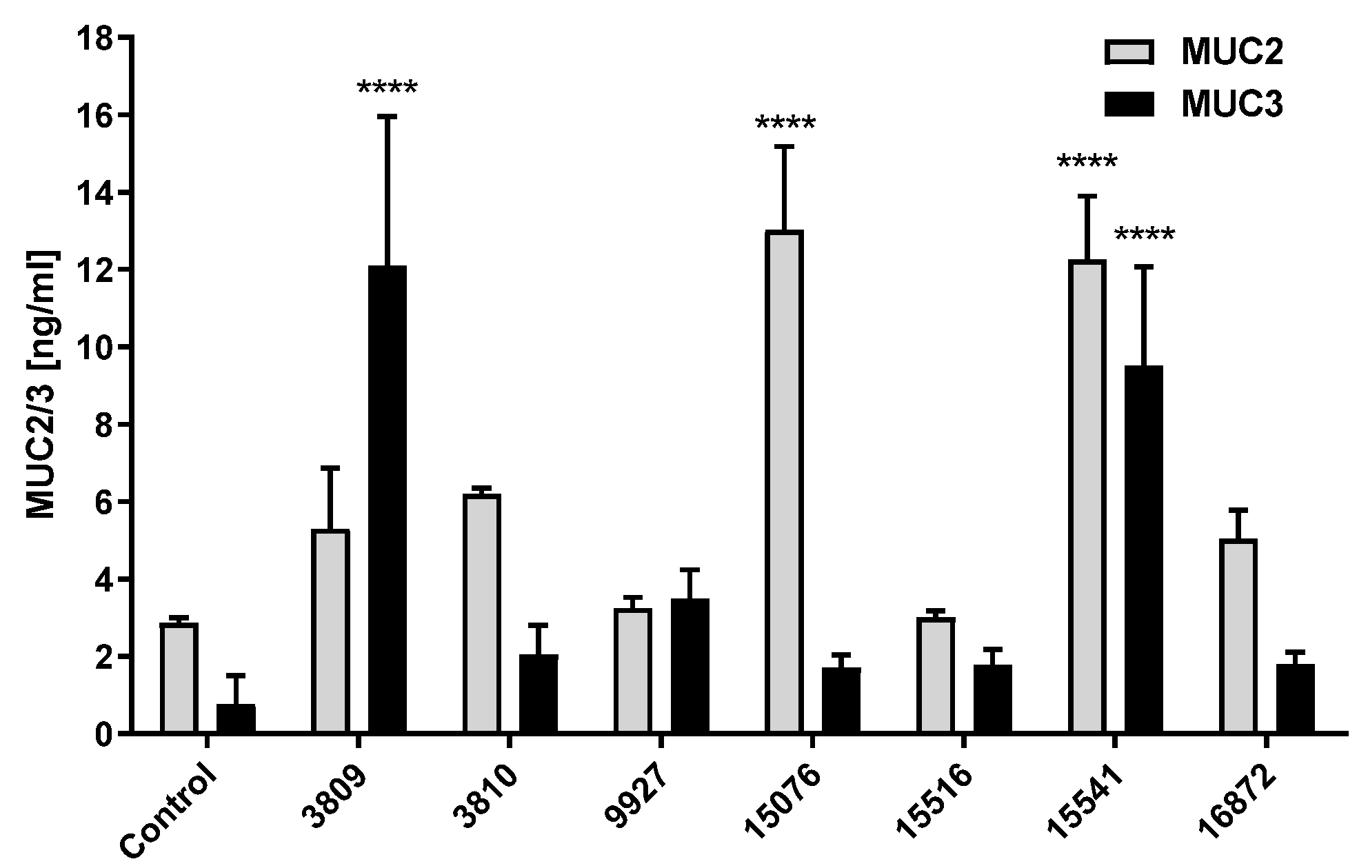 Antibiotics 09 00849 g004