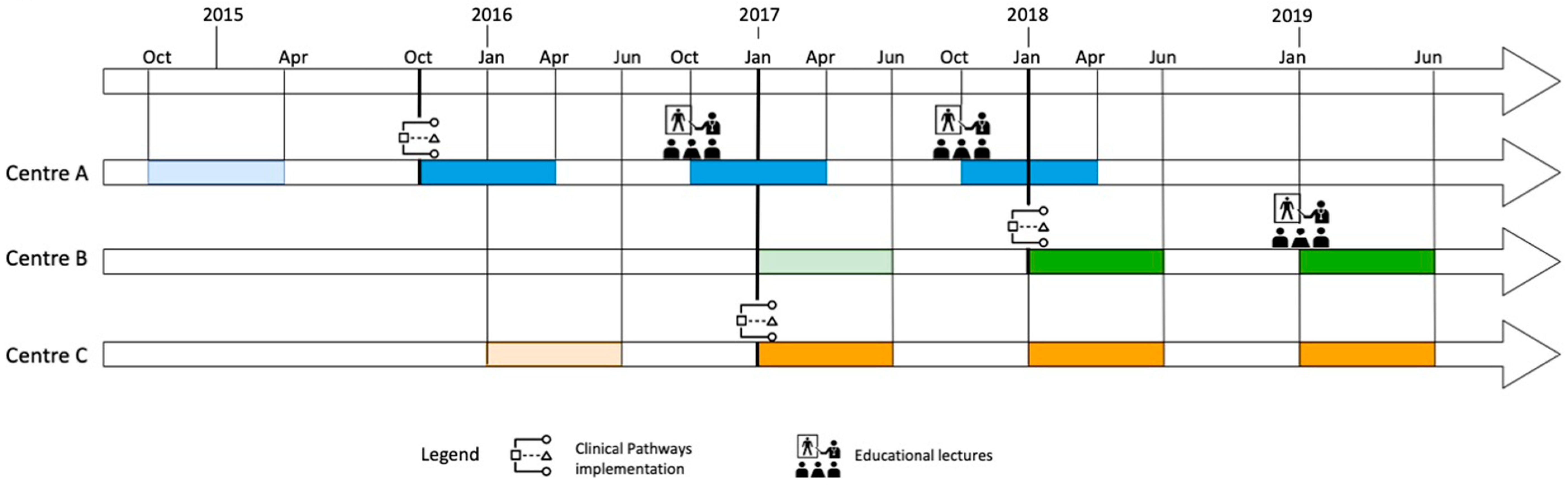 Antibiotics 09 00867 g003 Antibiotics 09 00867 g003