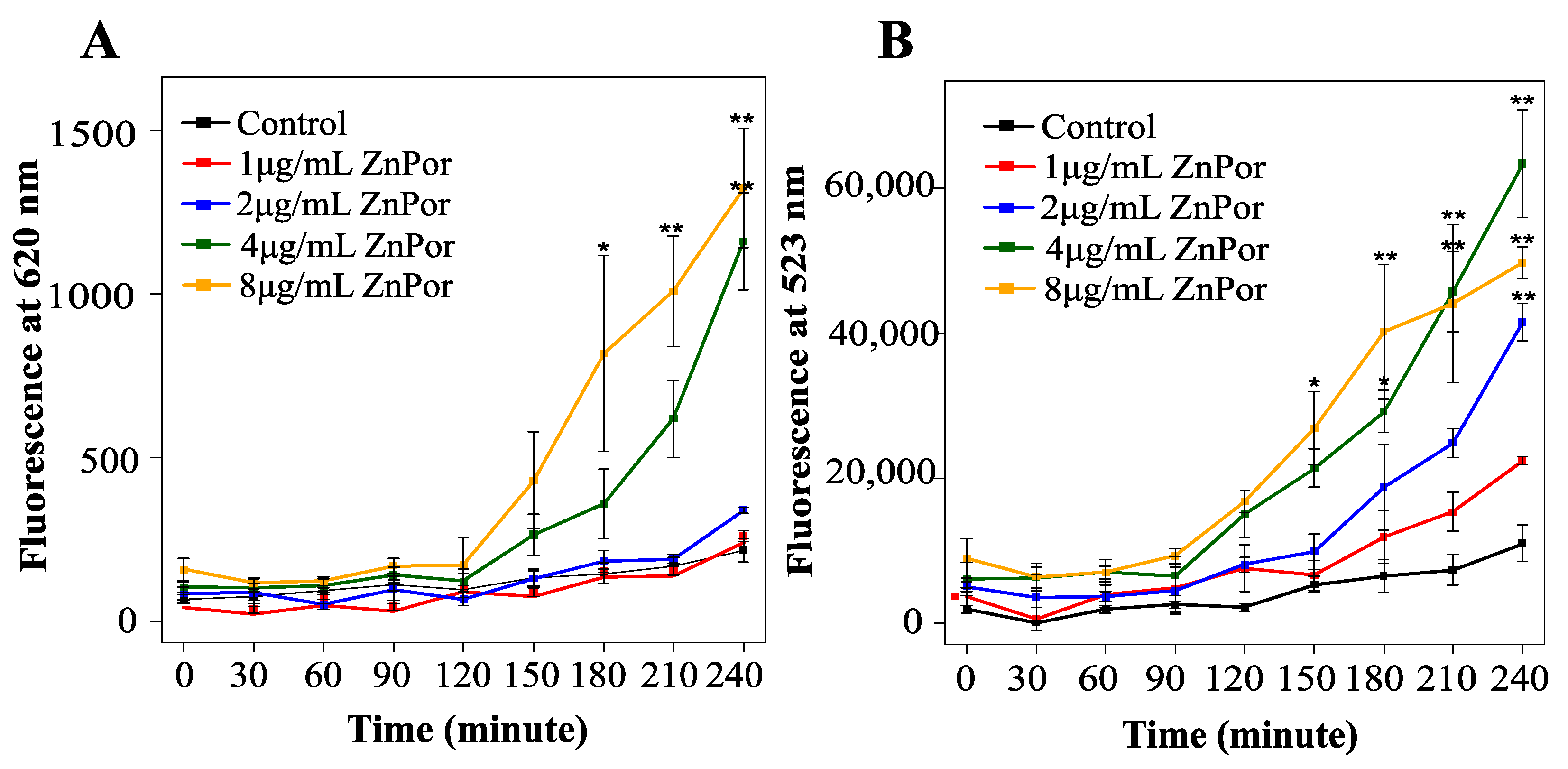 Antibiotics 09 00875 g005