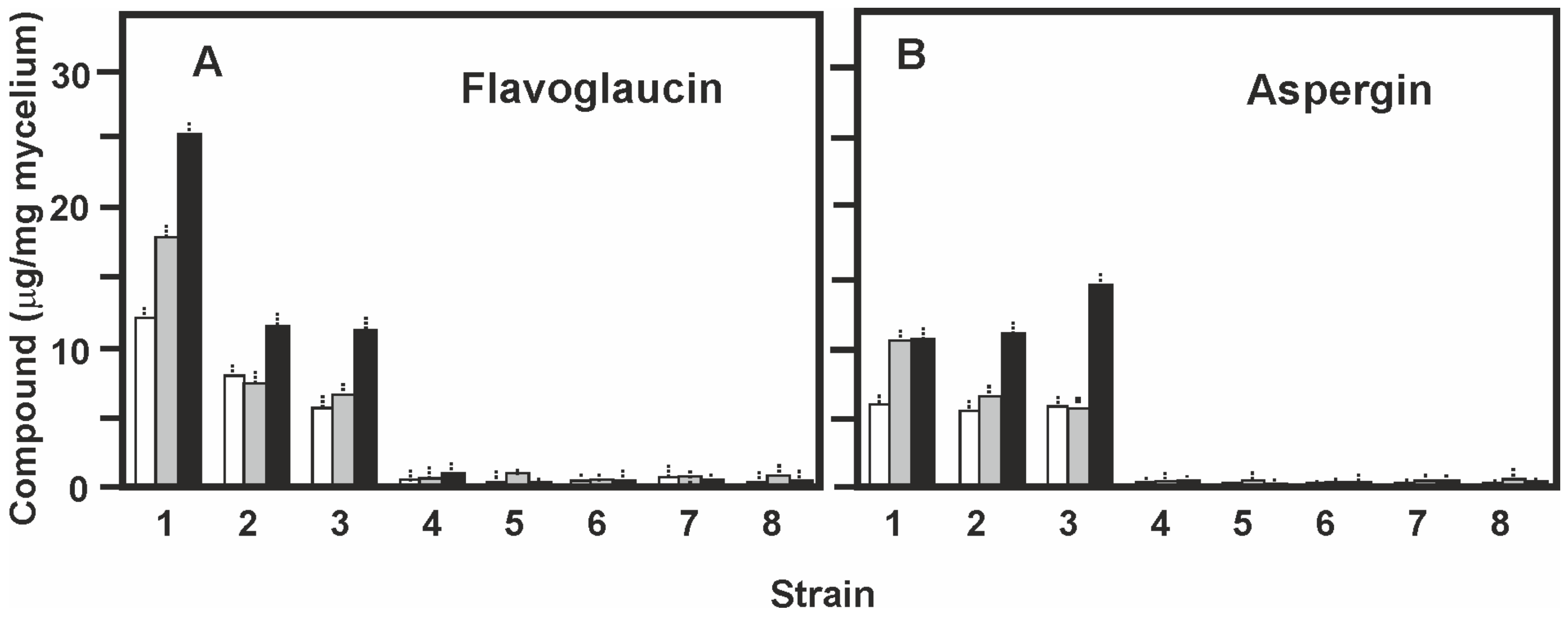 Antibiotics 09 00881 g006 Antibiotics 09 00881 g006
