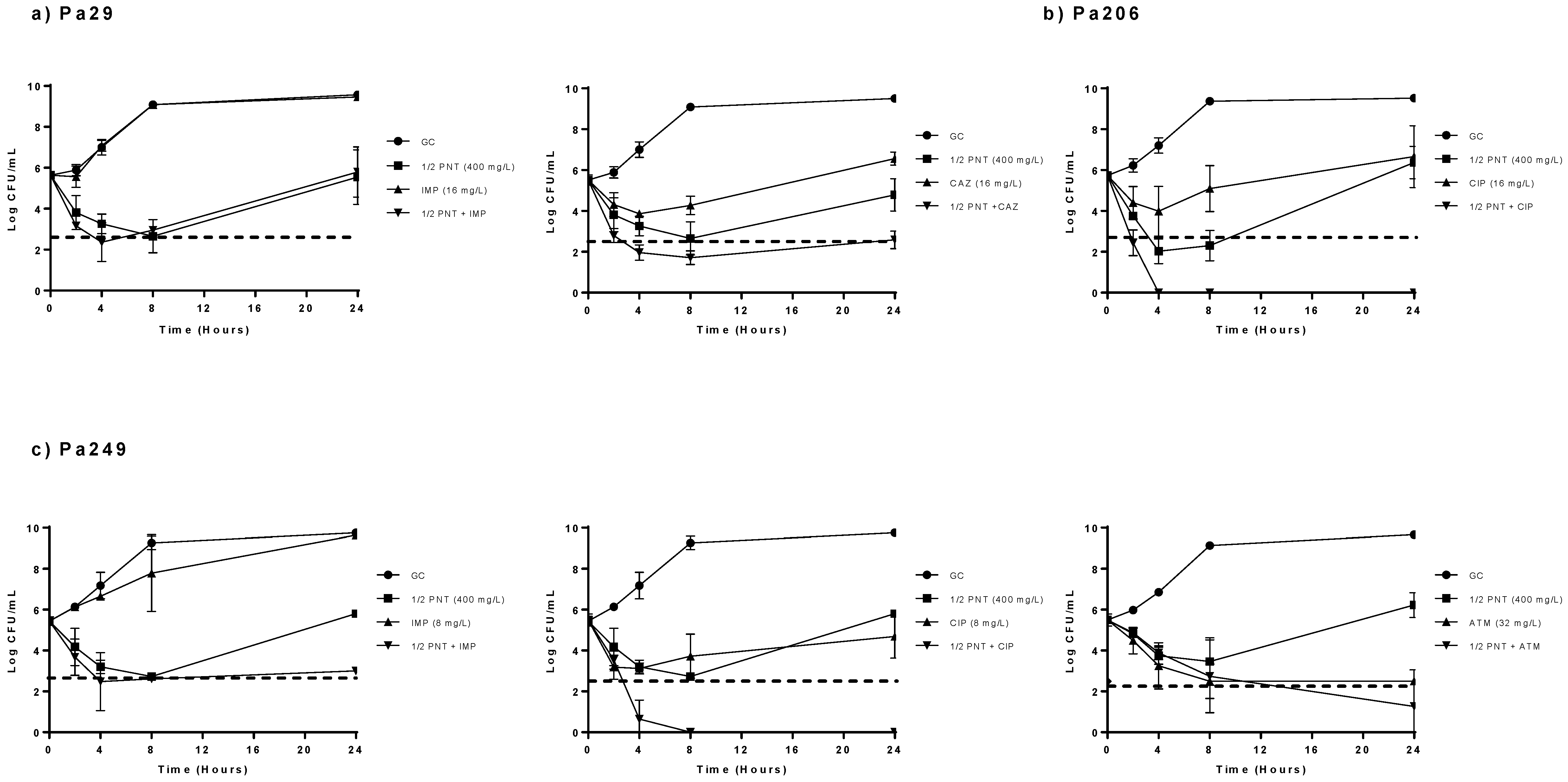 Antibiotics 09 00885 g001