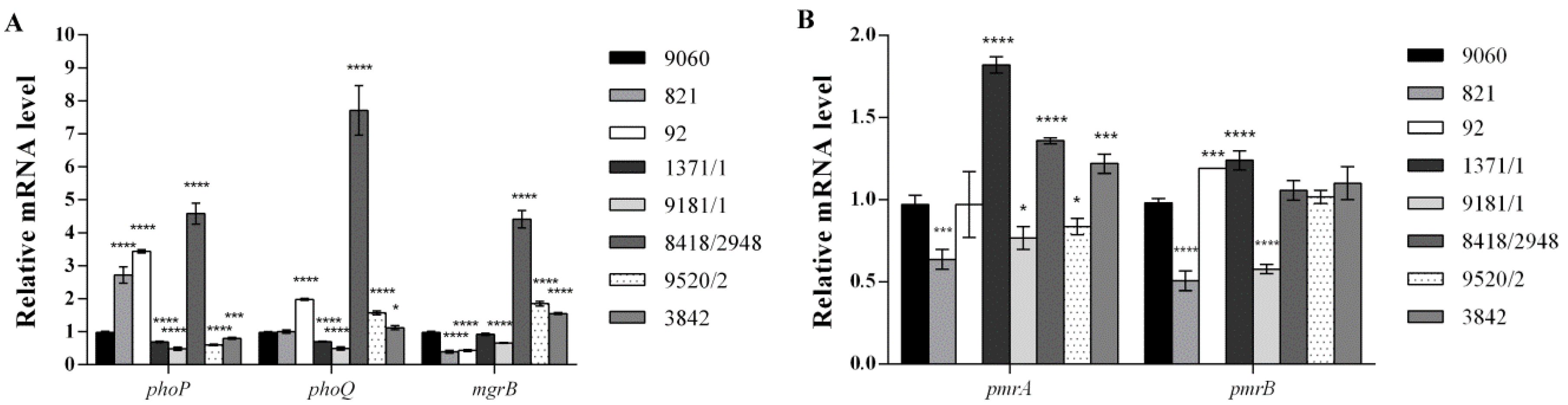 Antibiotics 09 00886 g001