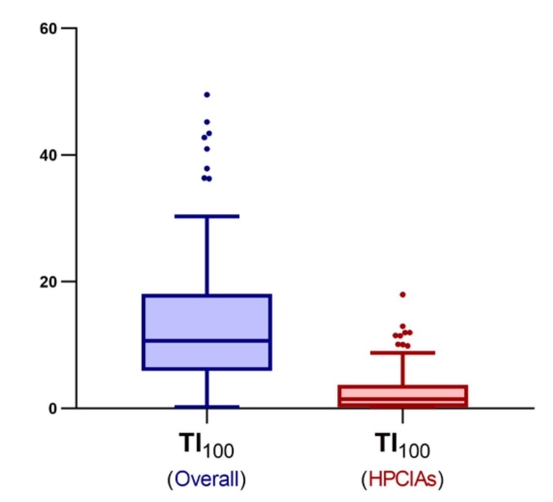 Antibiotics 09 00892 g002