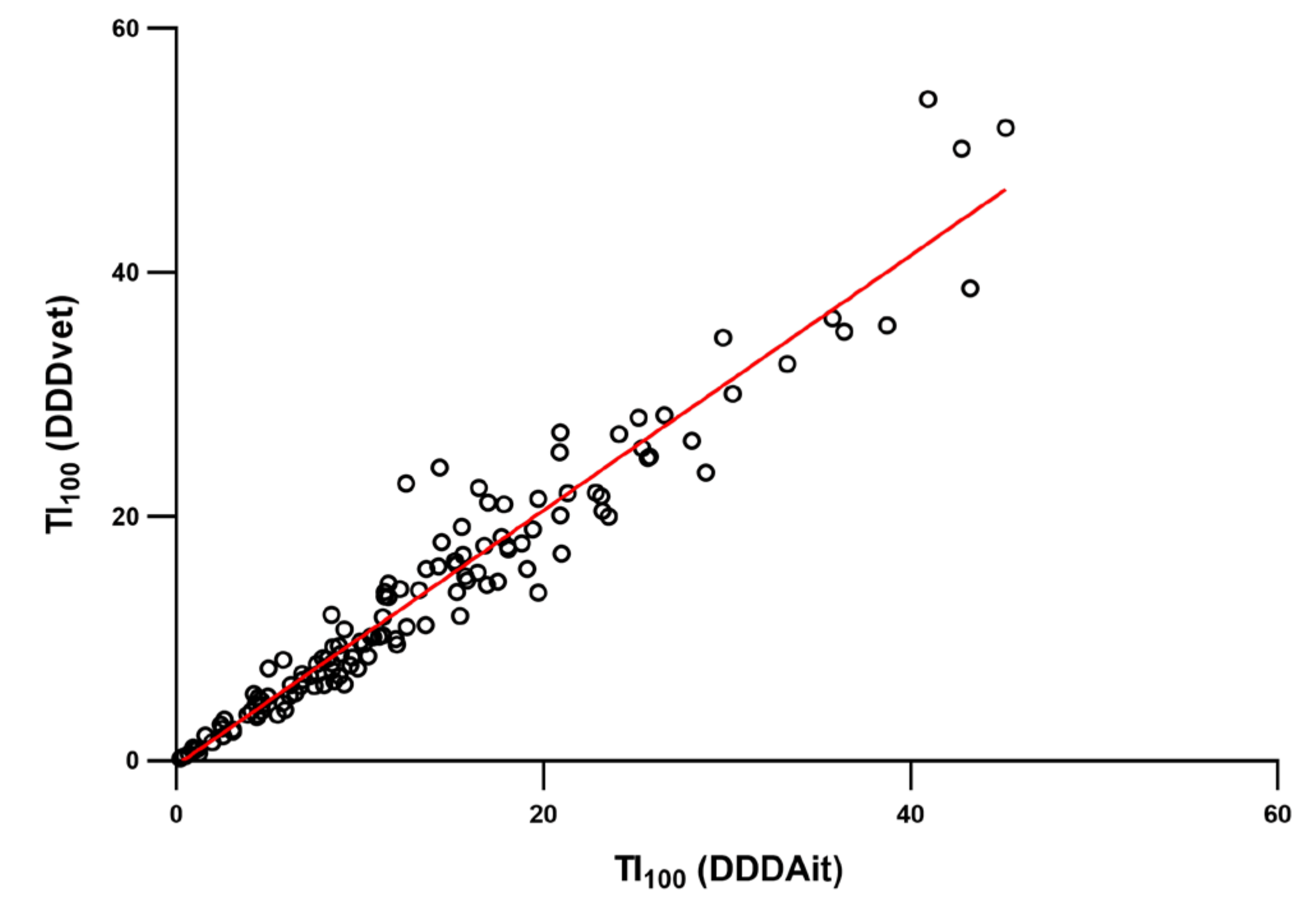 Antibiotics 09 00892 g003