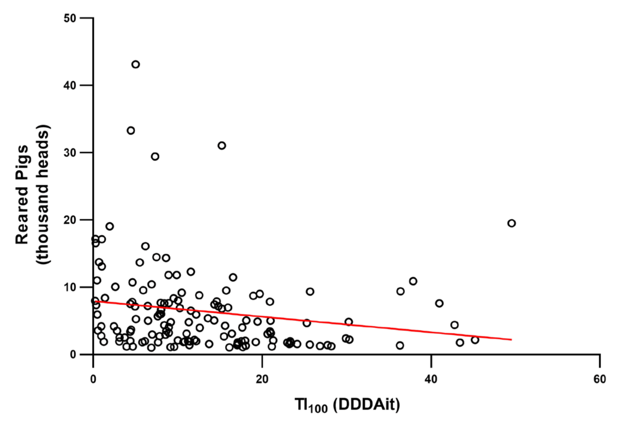 Antibiotics 09 00892 g004