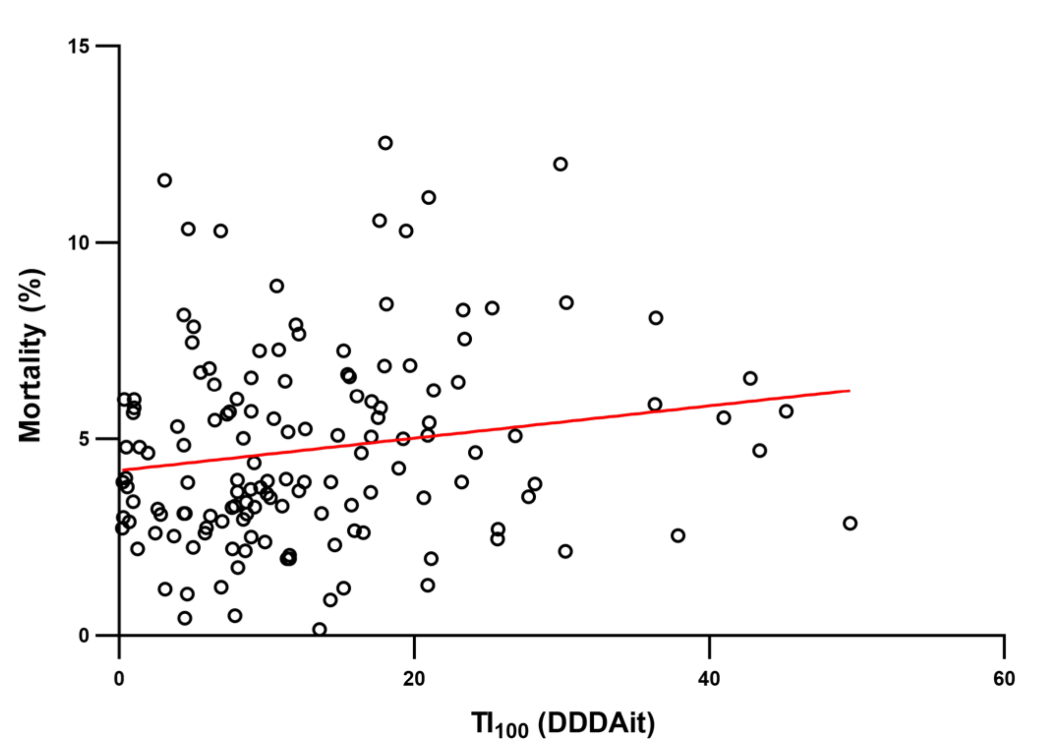 Antibiotics 09 00892 g005
