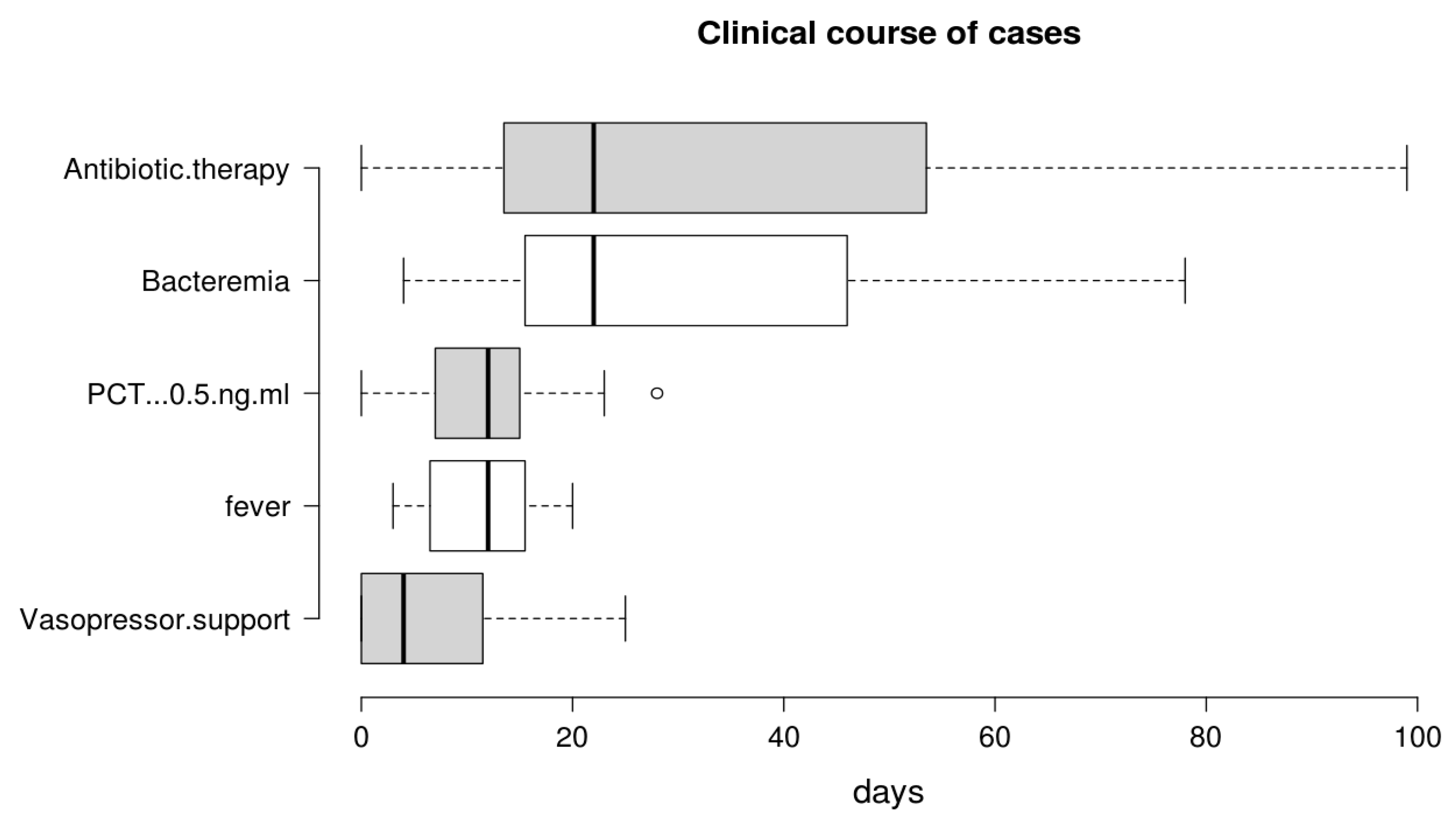 Antibiotics 09 00895 g001