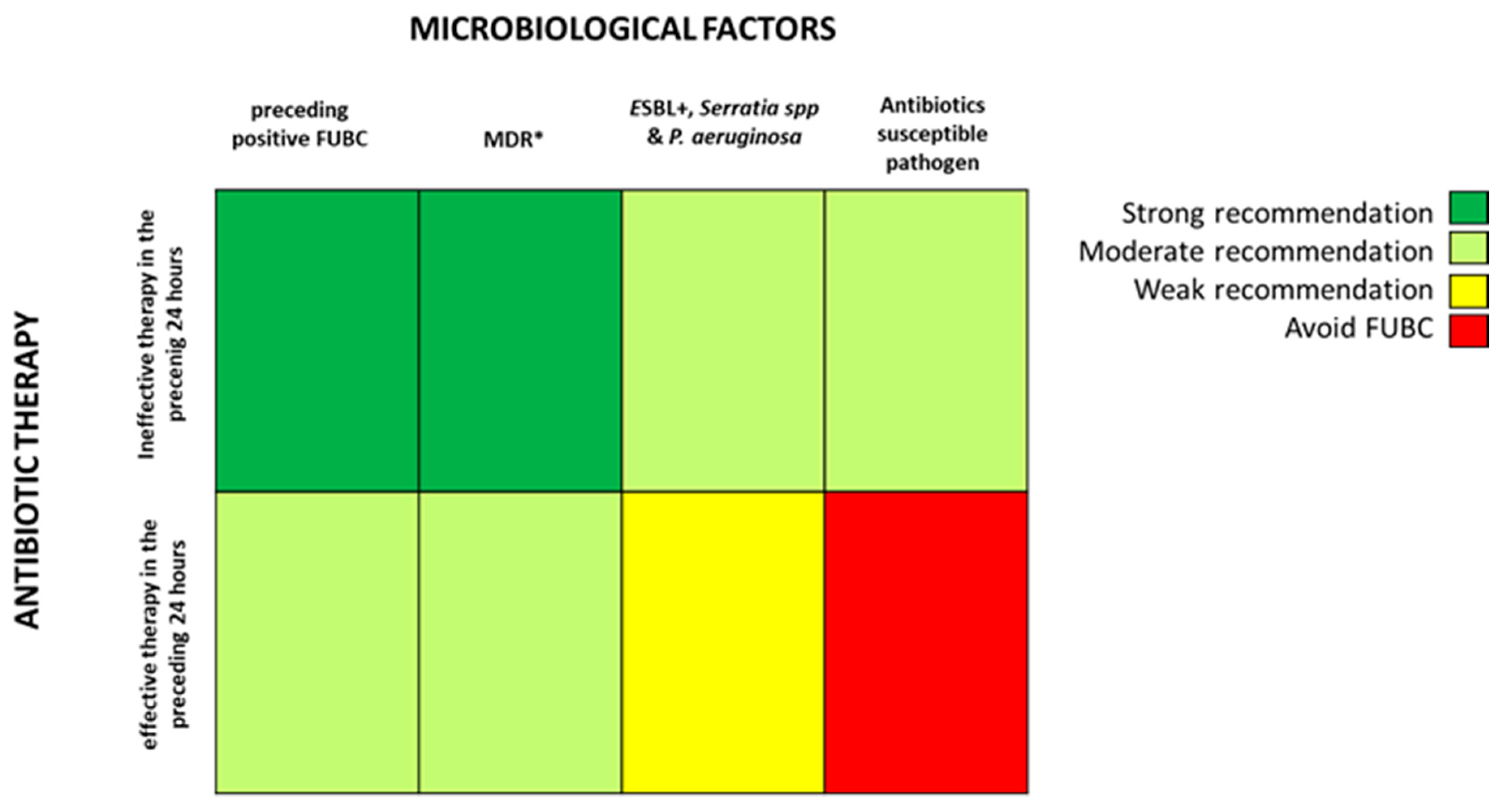 Antibiotics 09 00895 g003