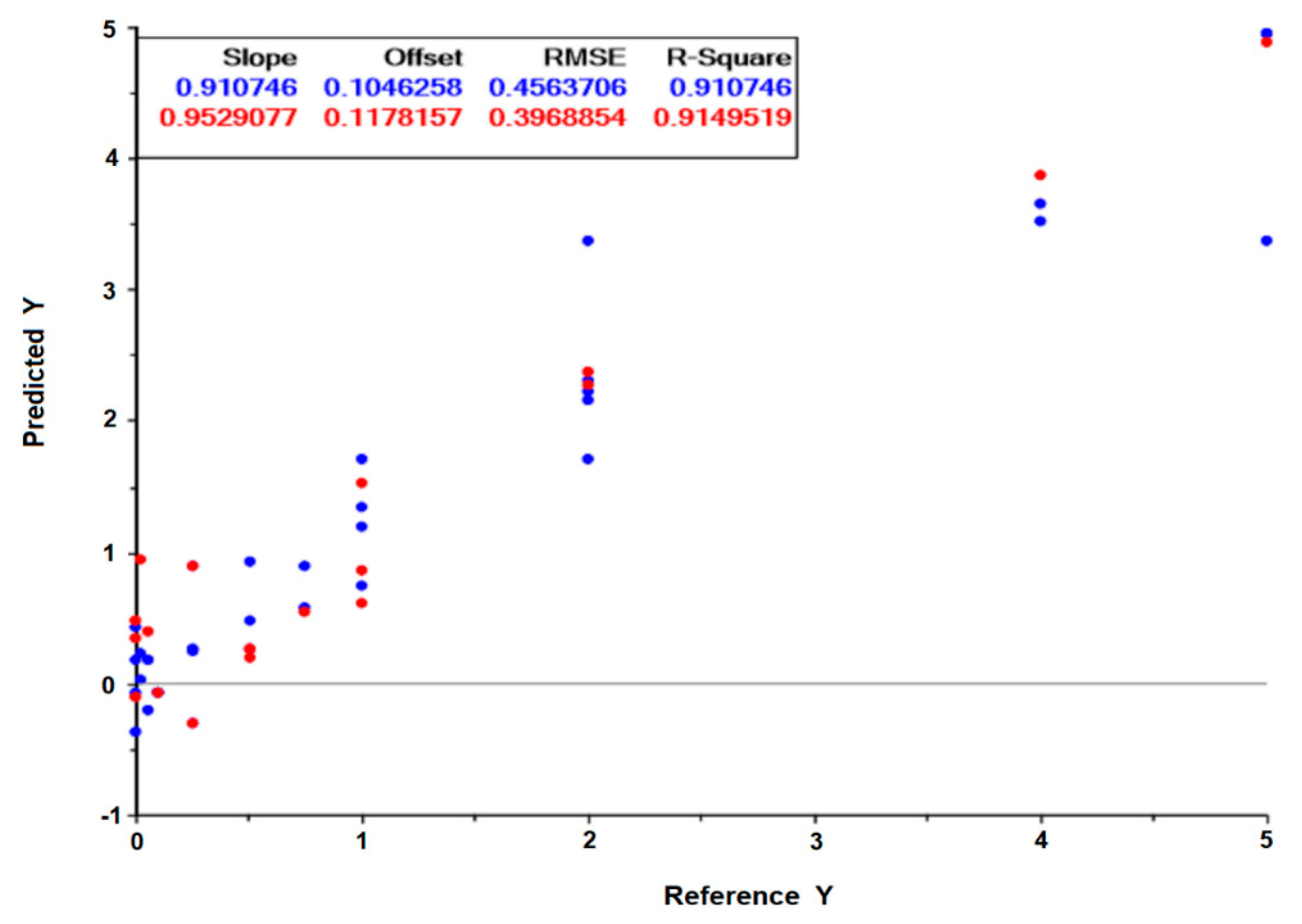Antibiotics 09 00897 g008