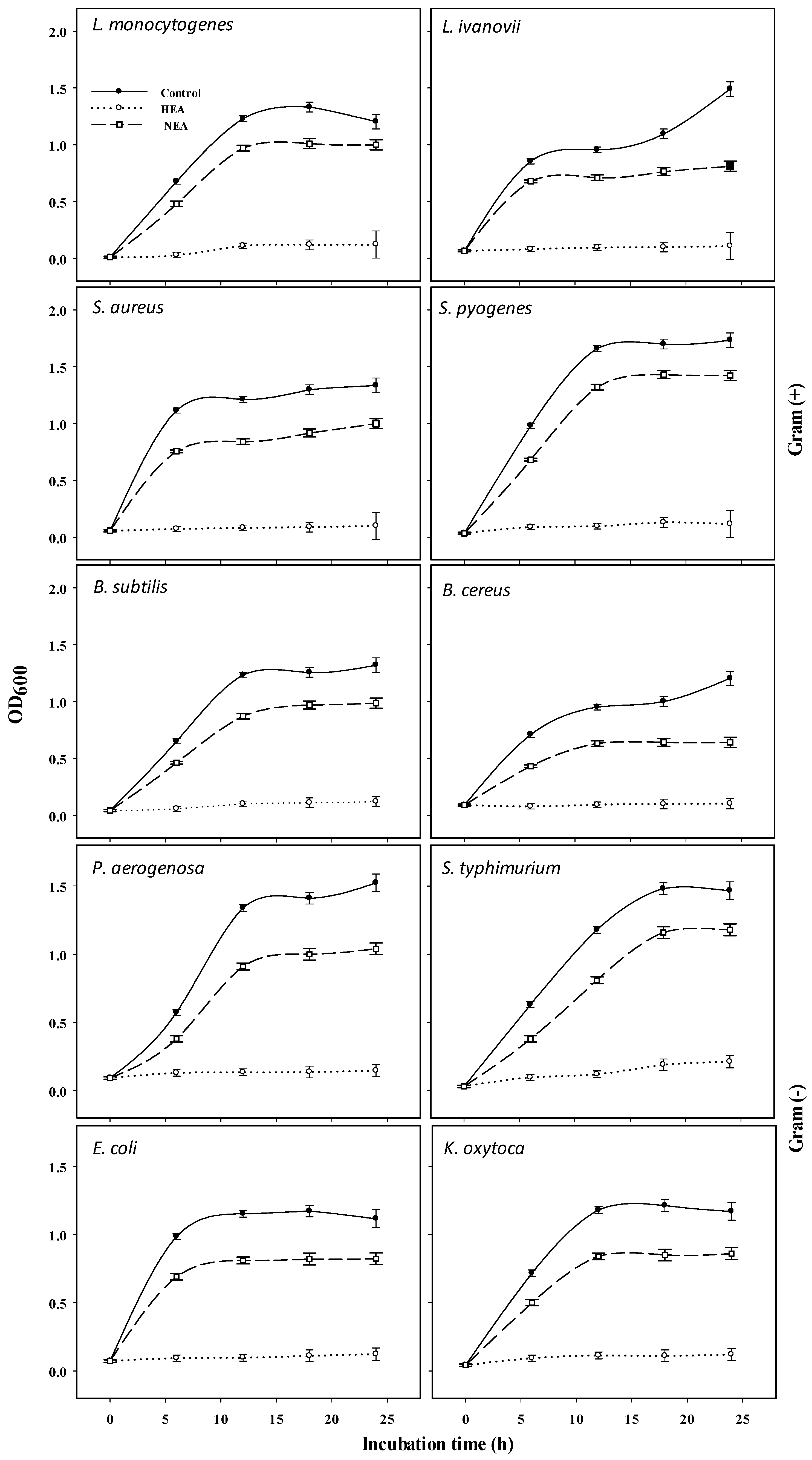 Antibiotics 09 00901 g004 Antibiotics 09 00901 g004