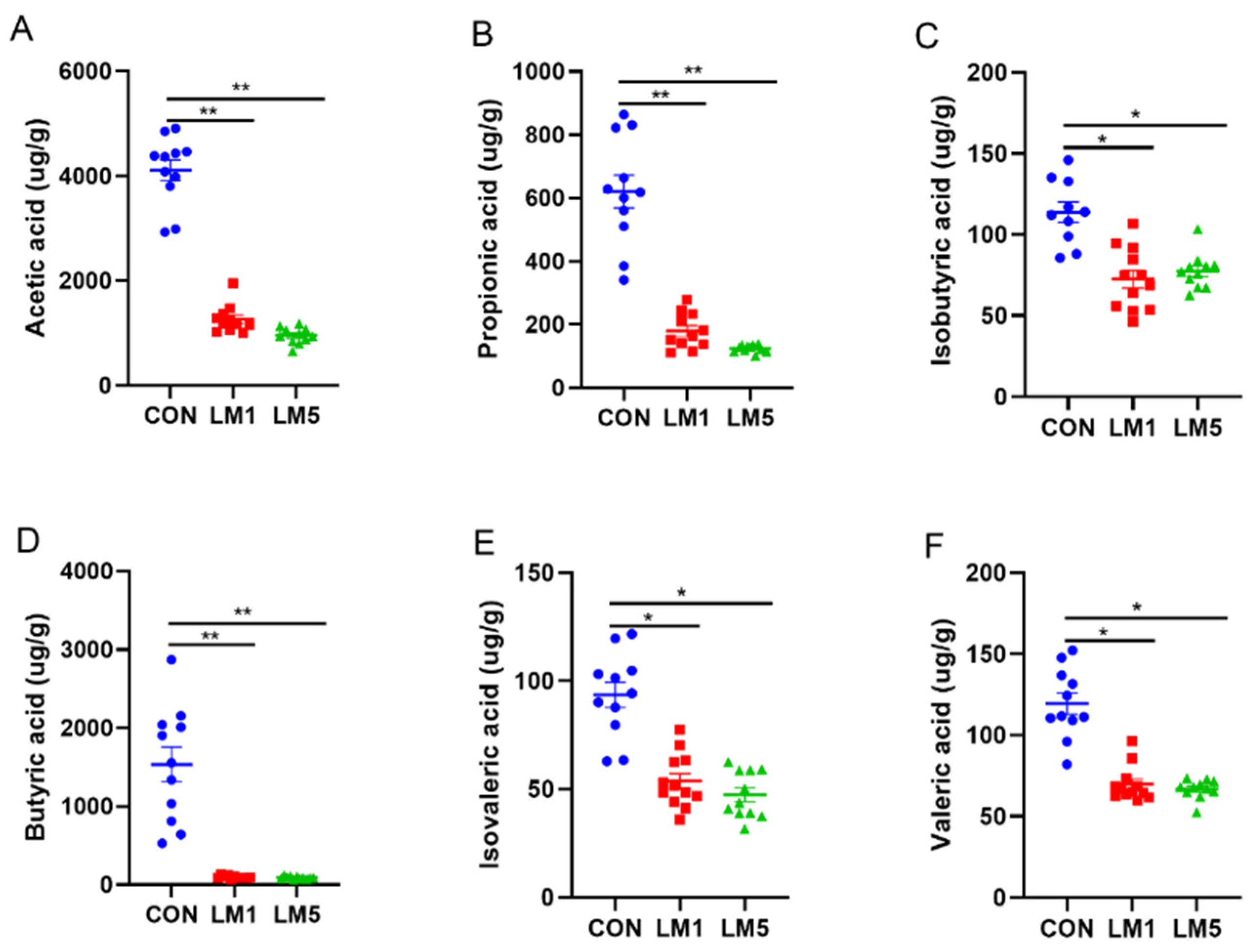 Antibiotics 09 00907 g004
