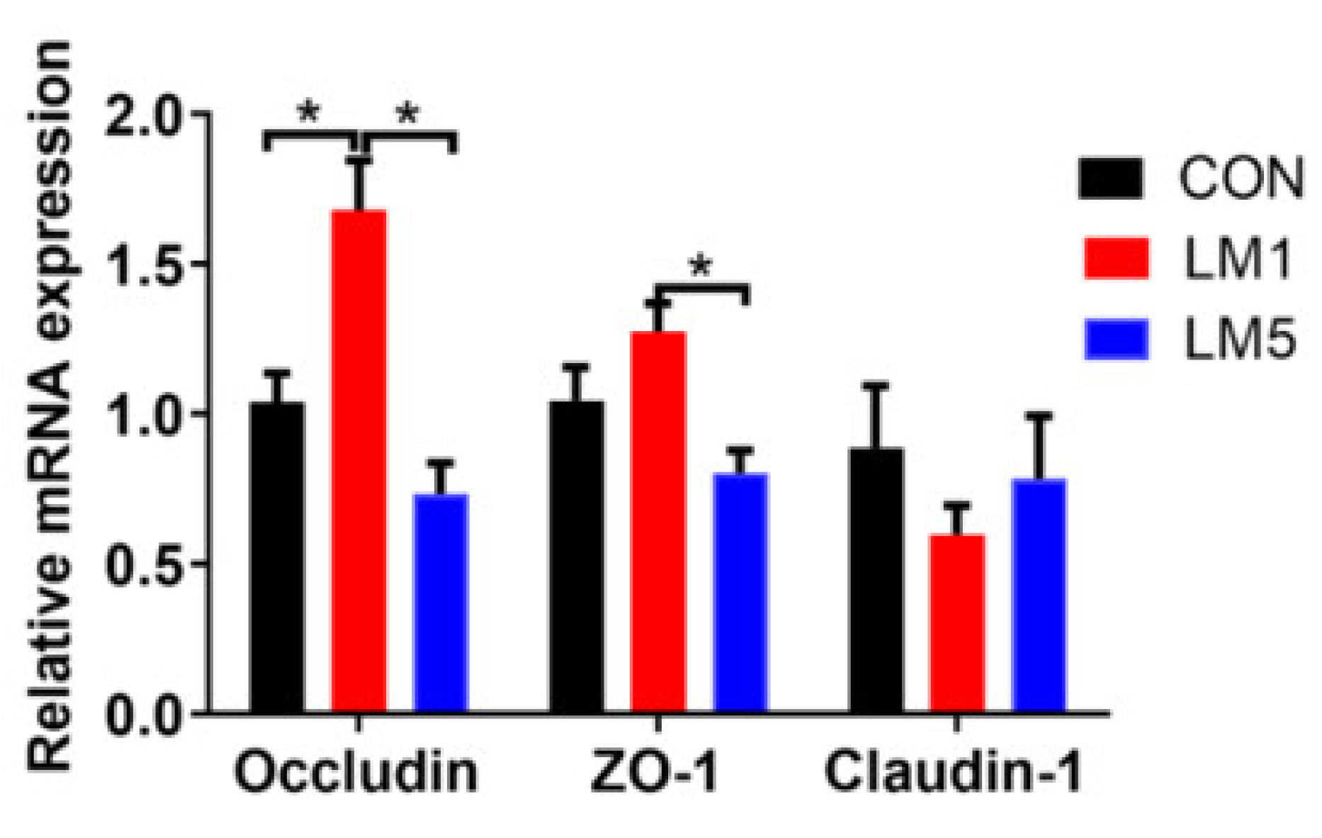 Antibiotics 09 00907 g006