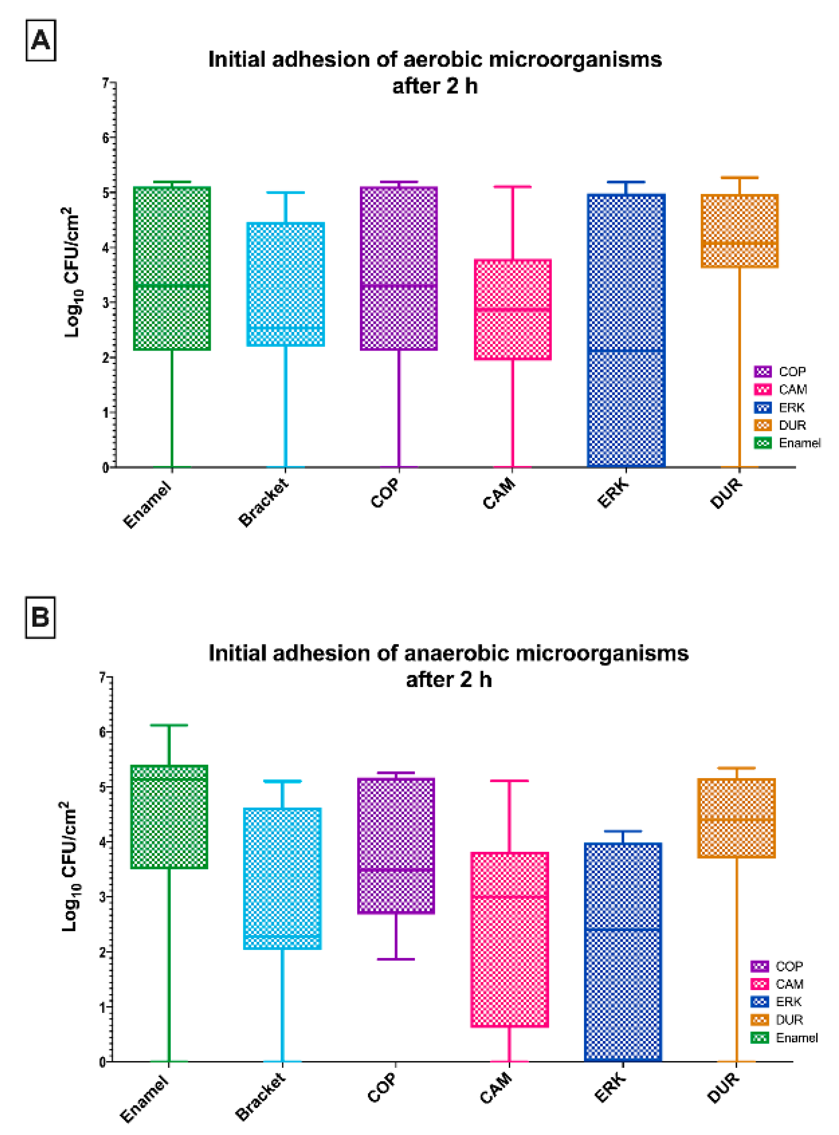 Antibiotics 09 00908 g001 Antibiotics 09 00908 g001