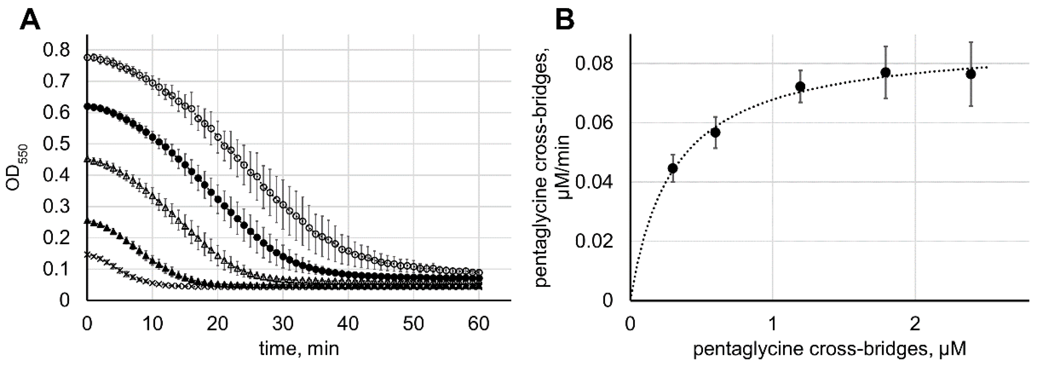 Antibiotics 09 00917 g004 Antibiotics 09 00917 g004