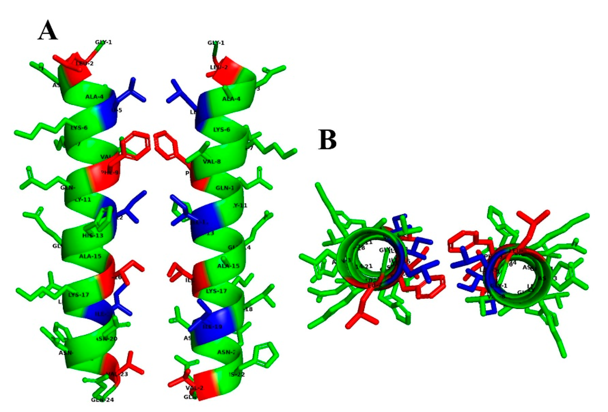 Antibiotics 09 00921 g002 Antibiotics 09 00921 g002