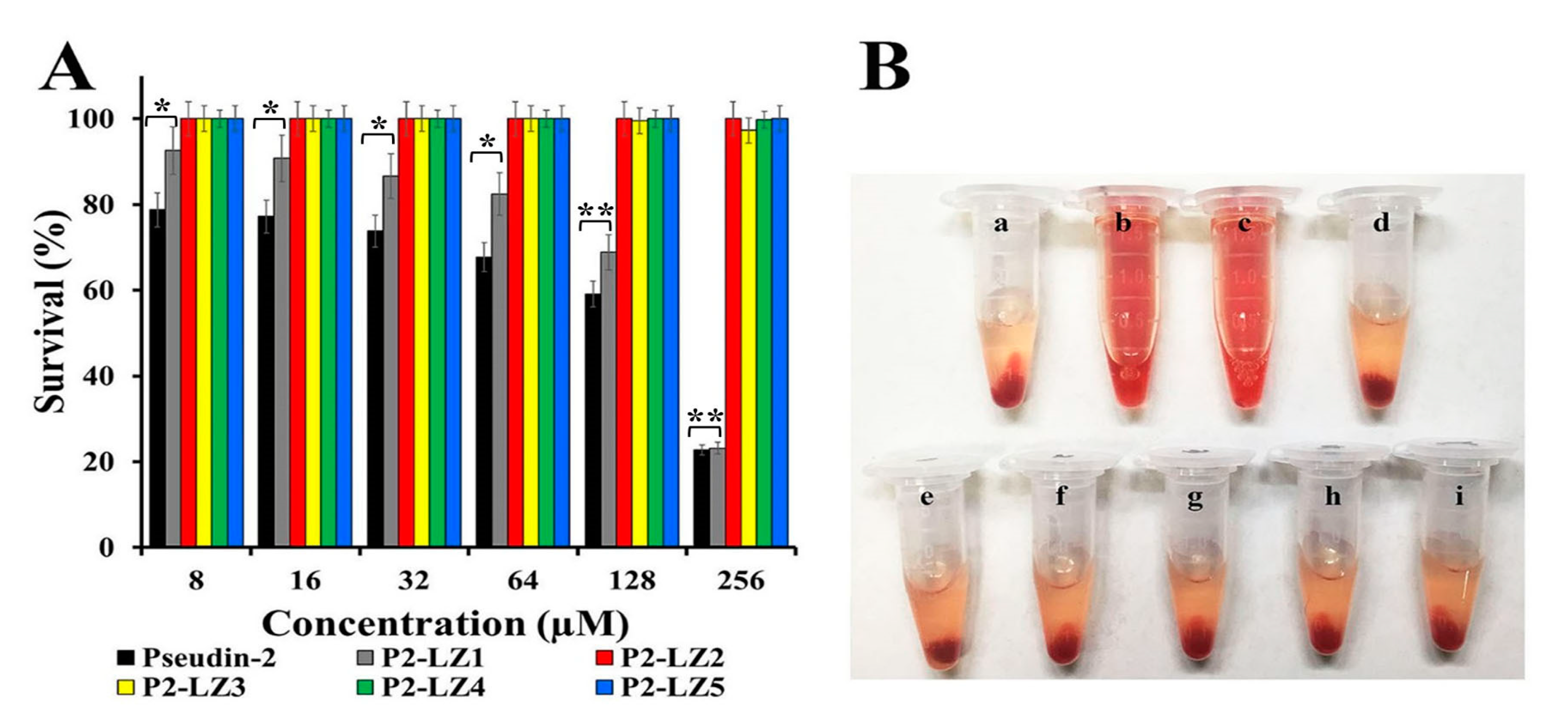 Antibiotics 09 00921 g003 Antibiotics 09 00921 g003