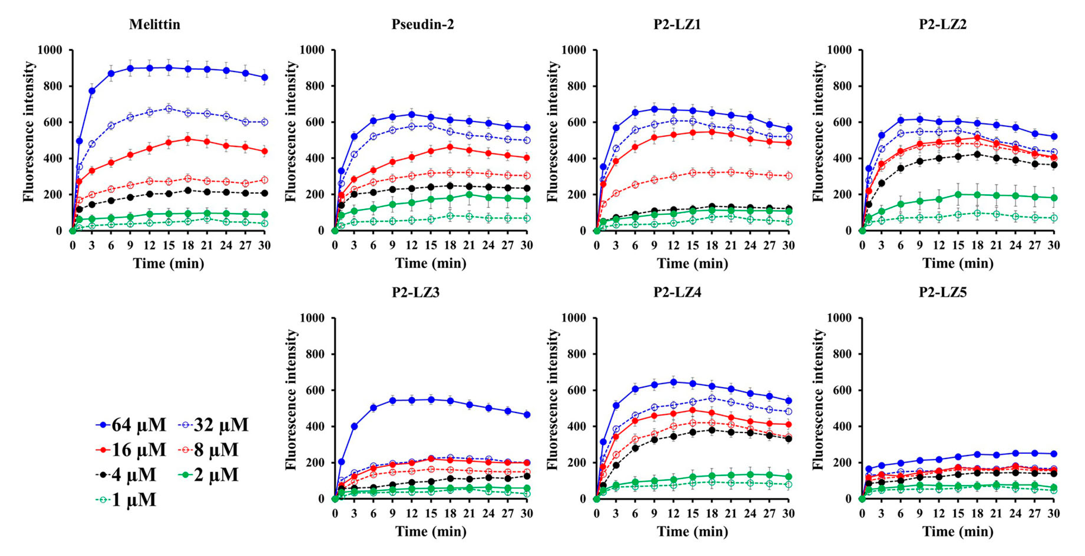 Antibiotics 09 00921 g006 Antibiotics 09 00921 g006