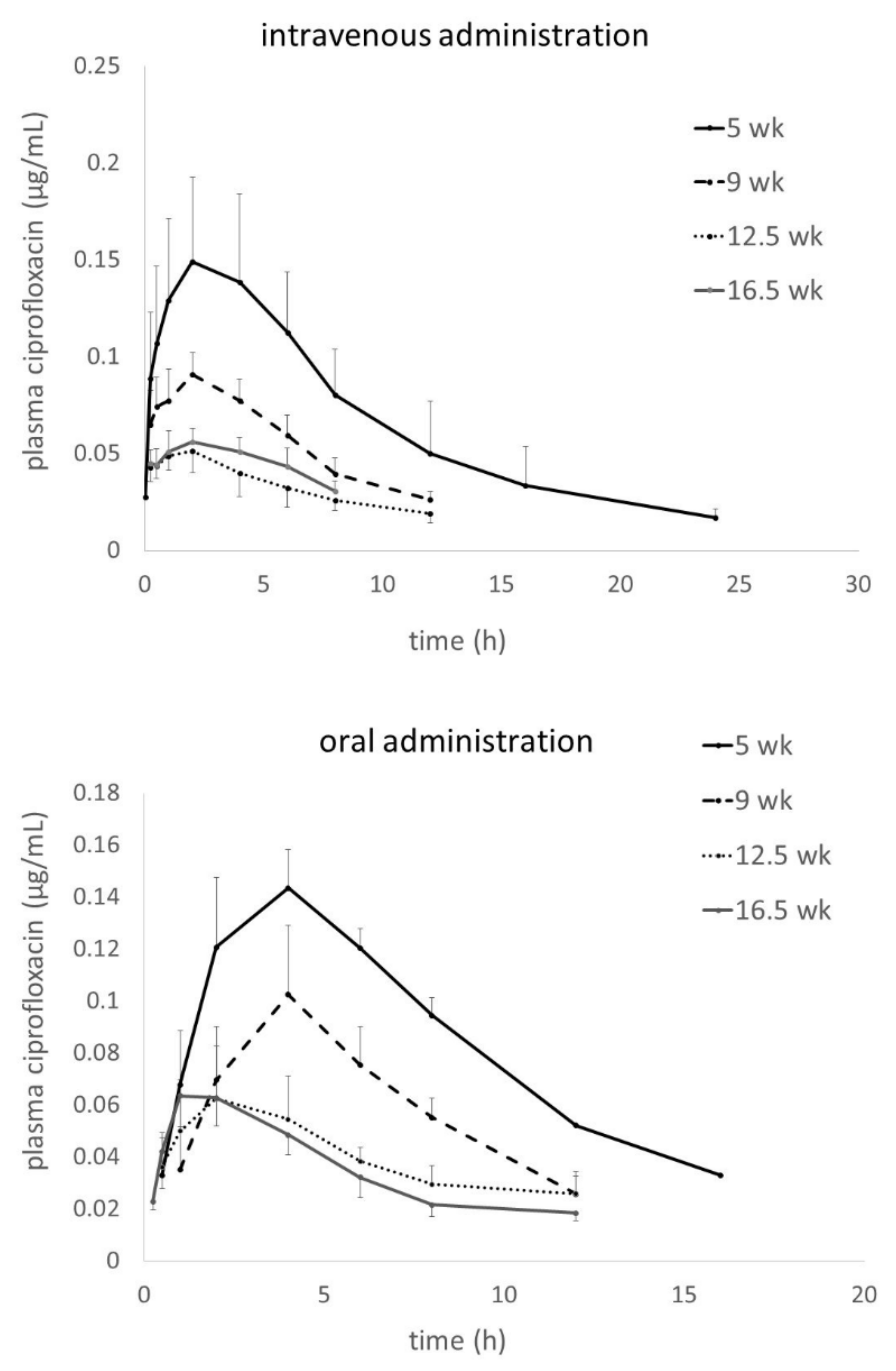 Antibiotics 09 00925 g002 Antibiotics 09 00925 g002
