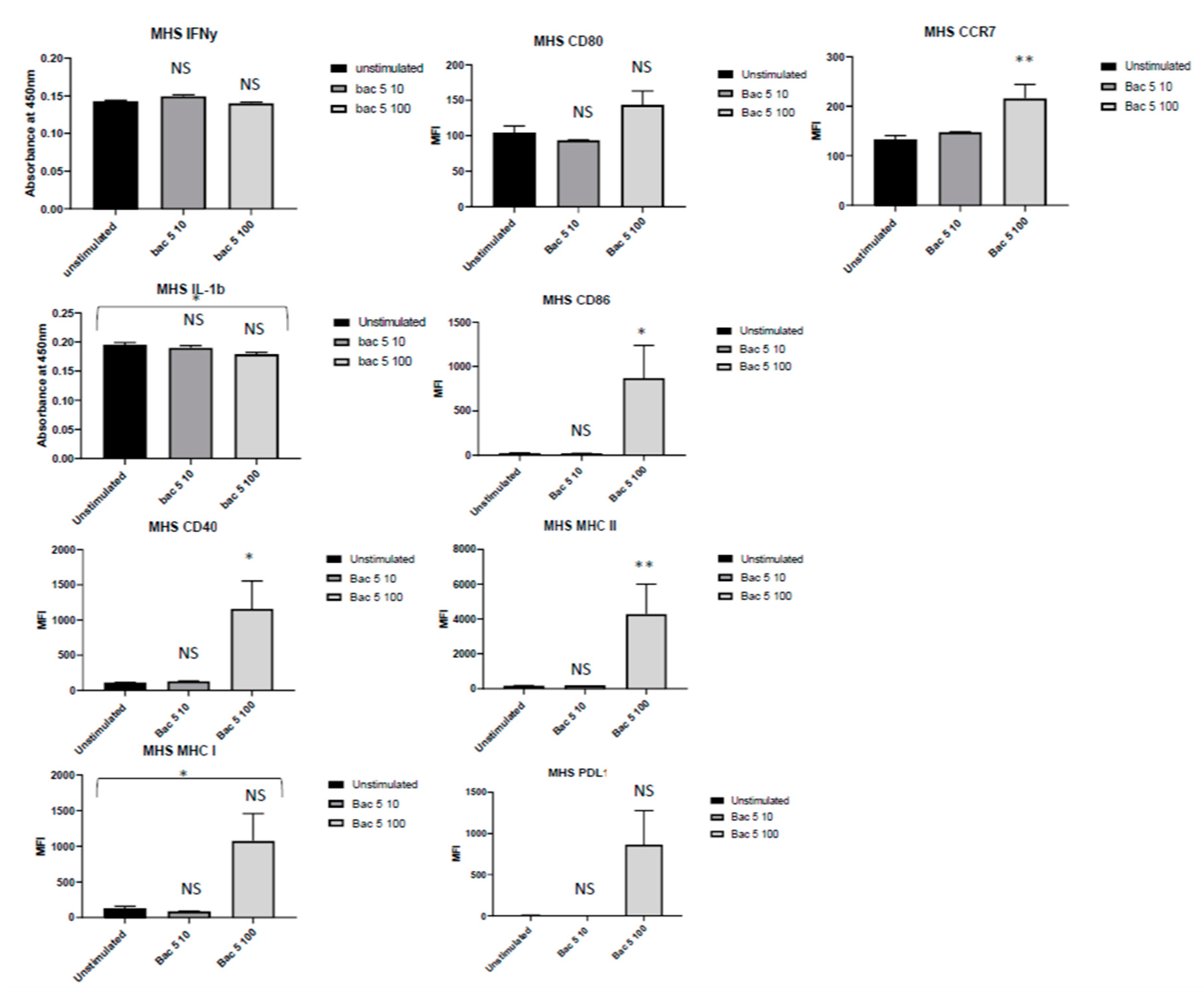 Antibiotics 09 00926 g002