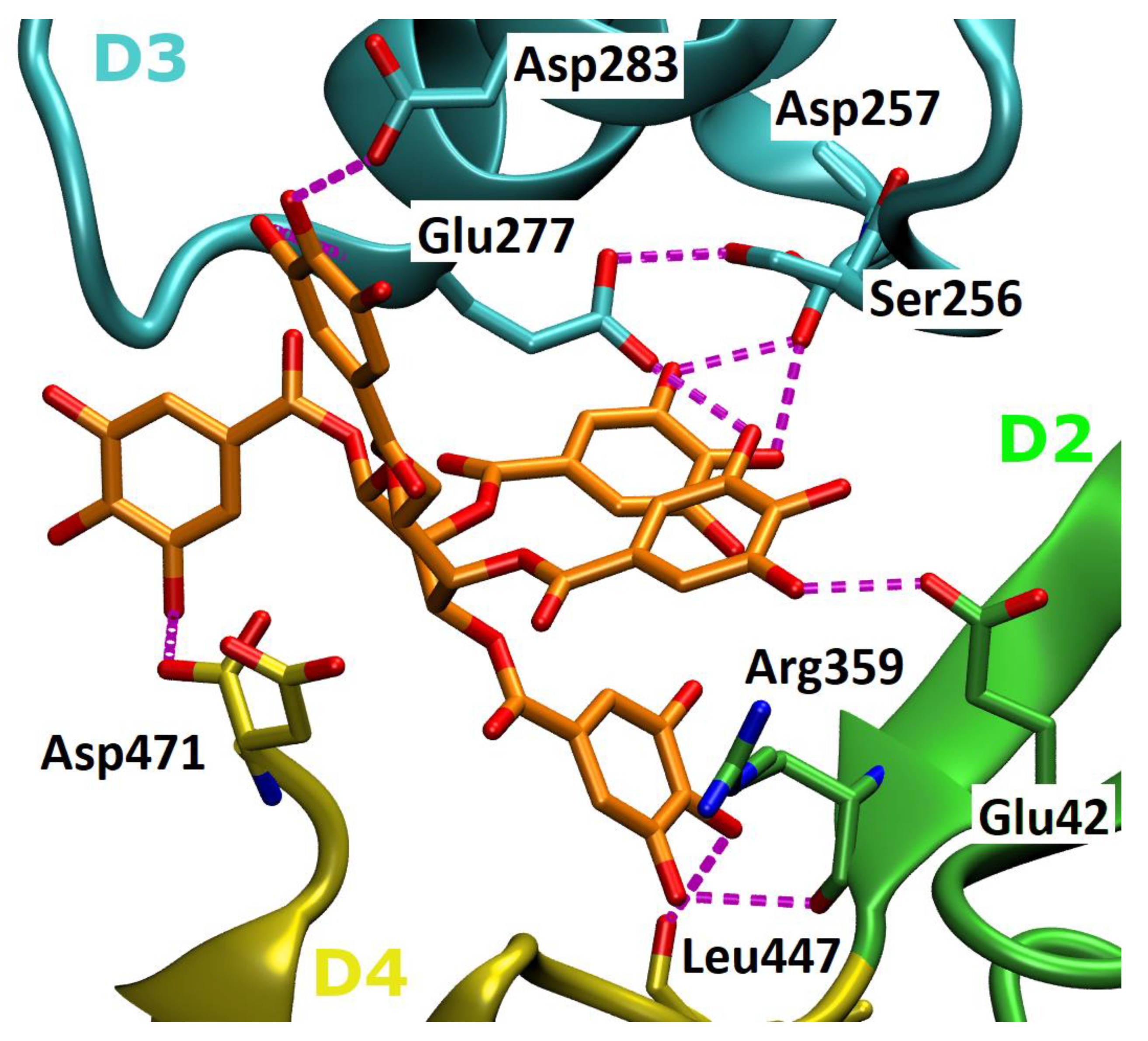 Antibiotics 09 00930 g007 Antibiotics 09 00930 g007