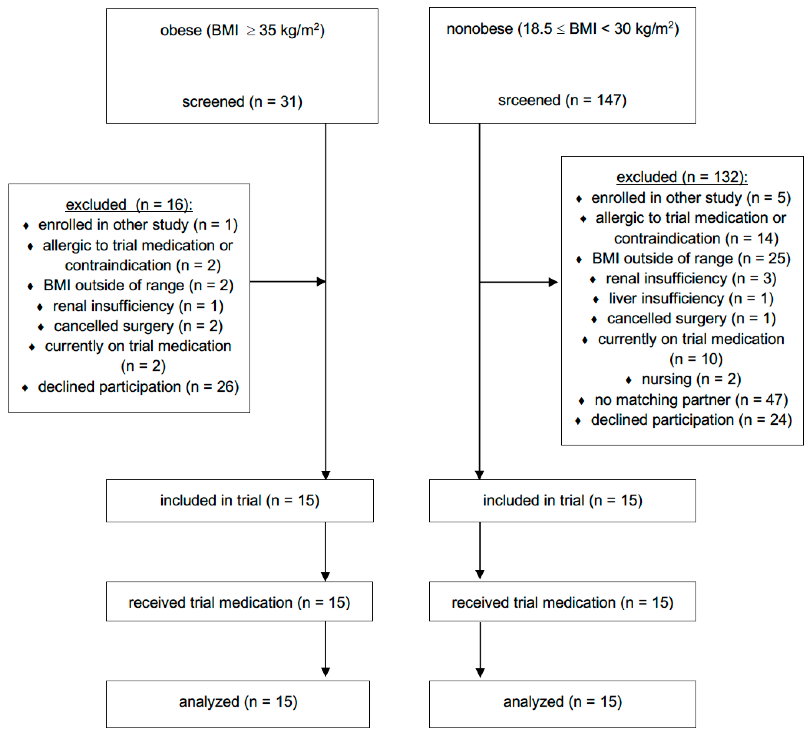 Antibiotics 09 00931 g001 Antibiotics 09 00931 g001