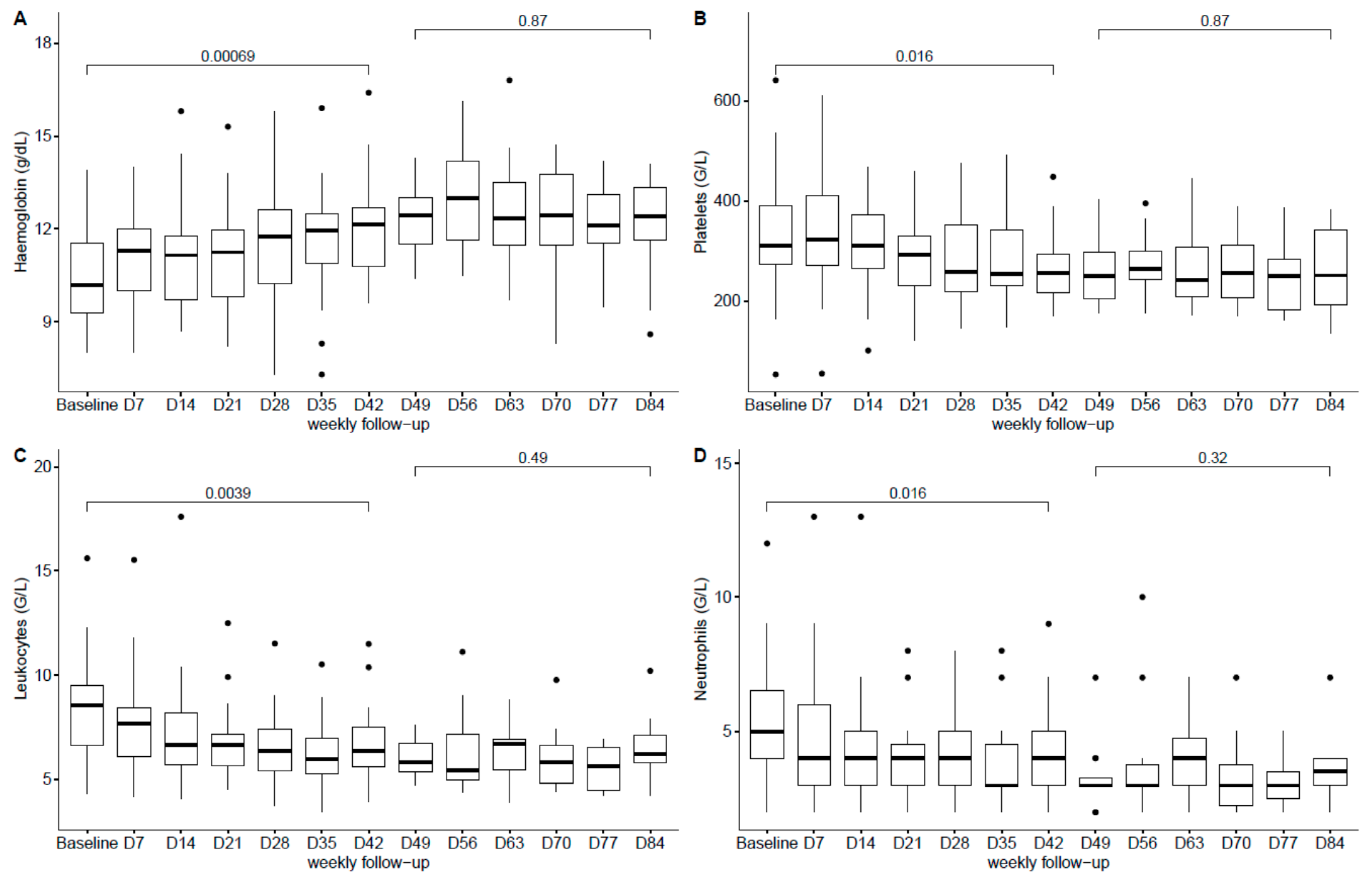 Antibiotics 10 00004 g001