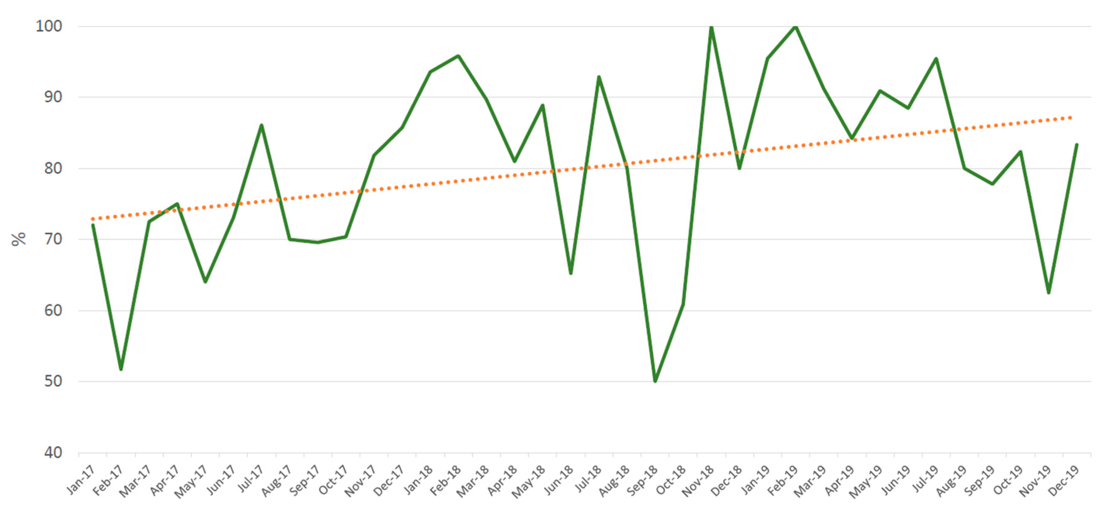 Antibiotics 10 00005 g001 Antibiotics 10 00005 g001