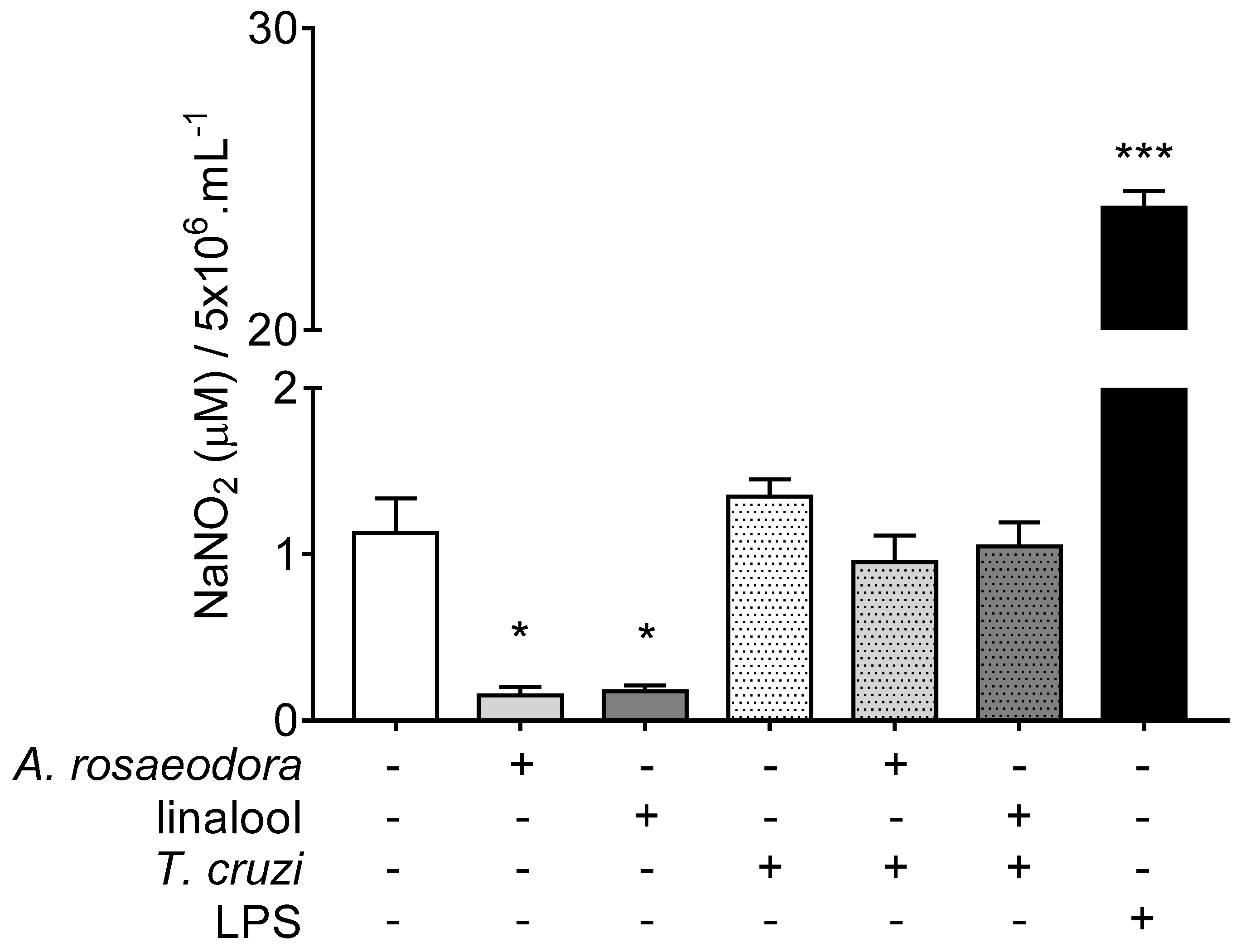 Antibiotics 10 00024 g006