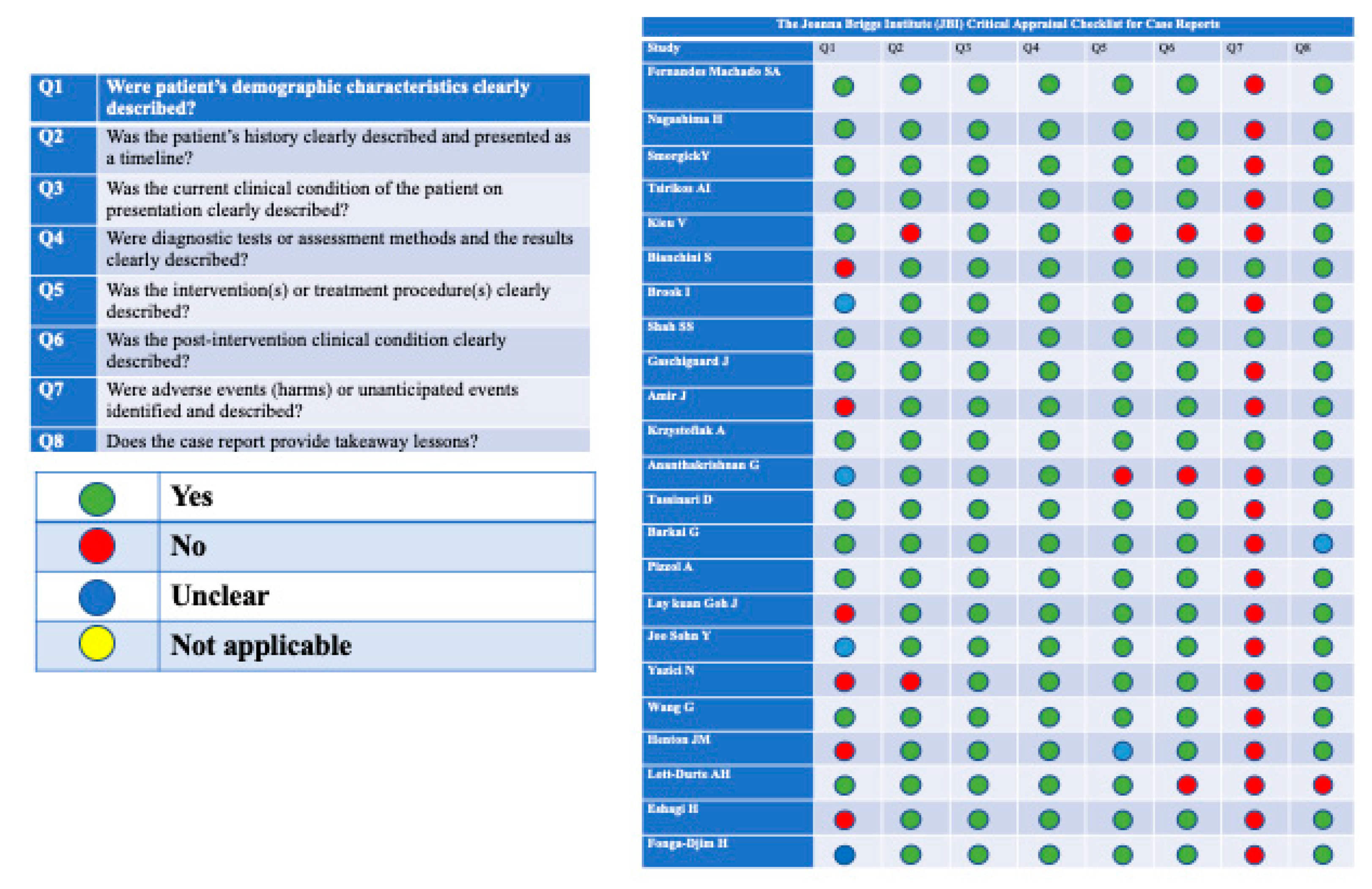 Antibiotics 10 00030 g002
