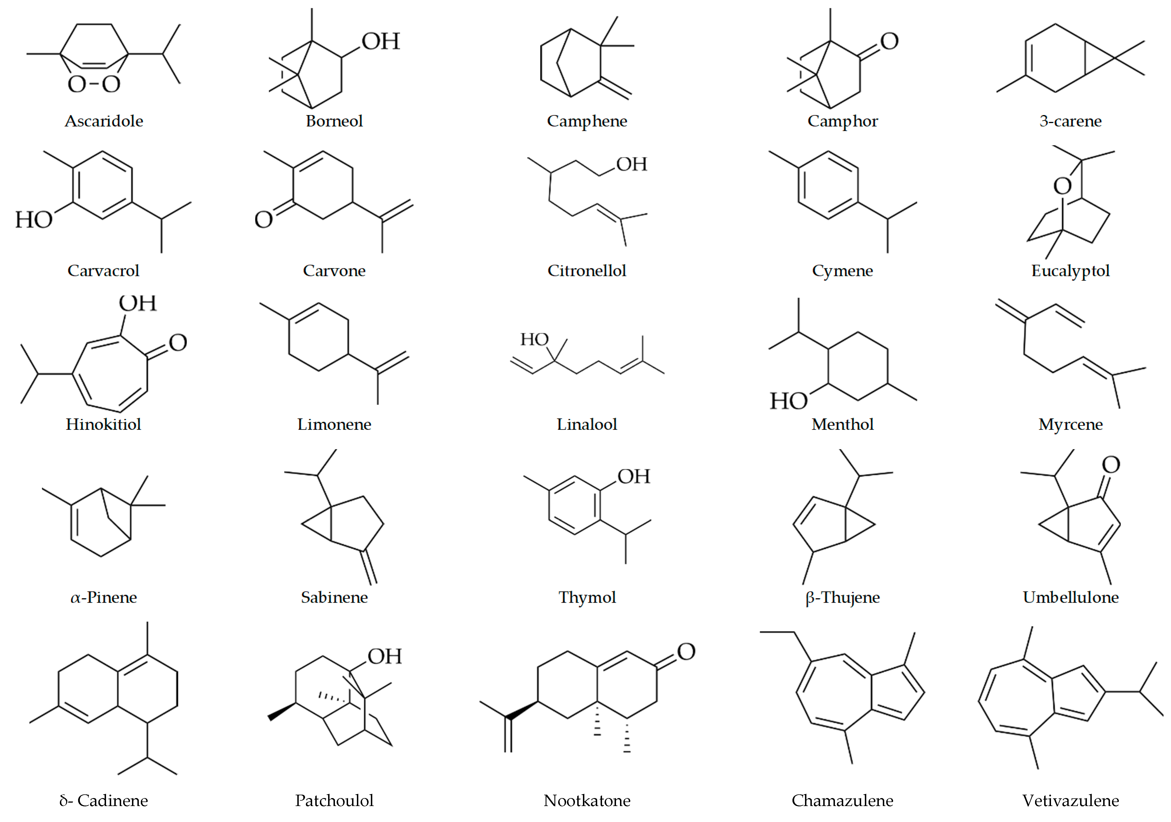 Antibiotics 10 00034 g001 Antibiotics 10 00034 g001