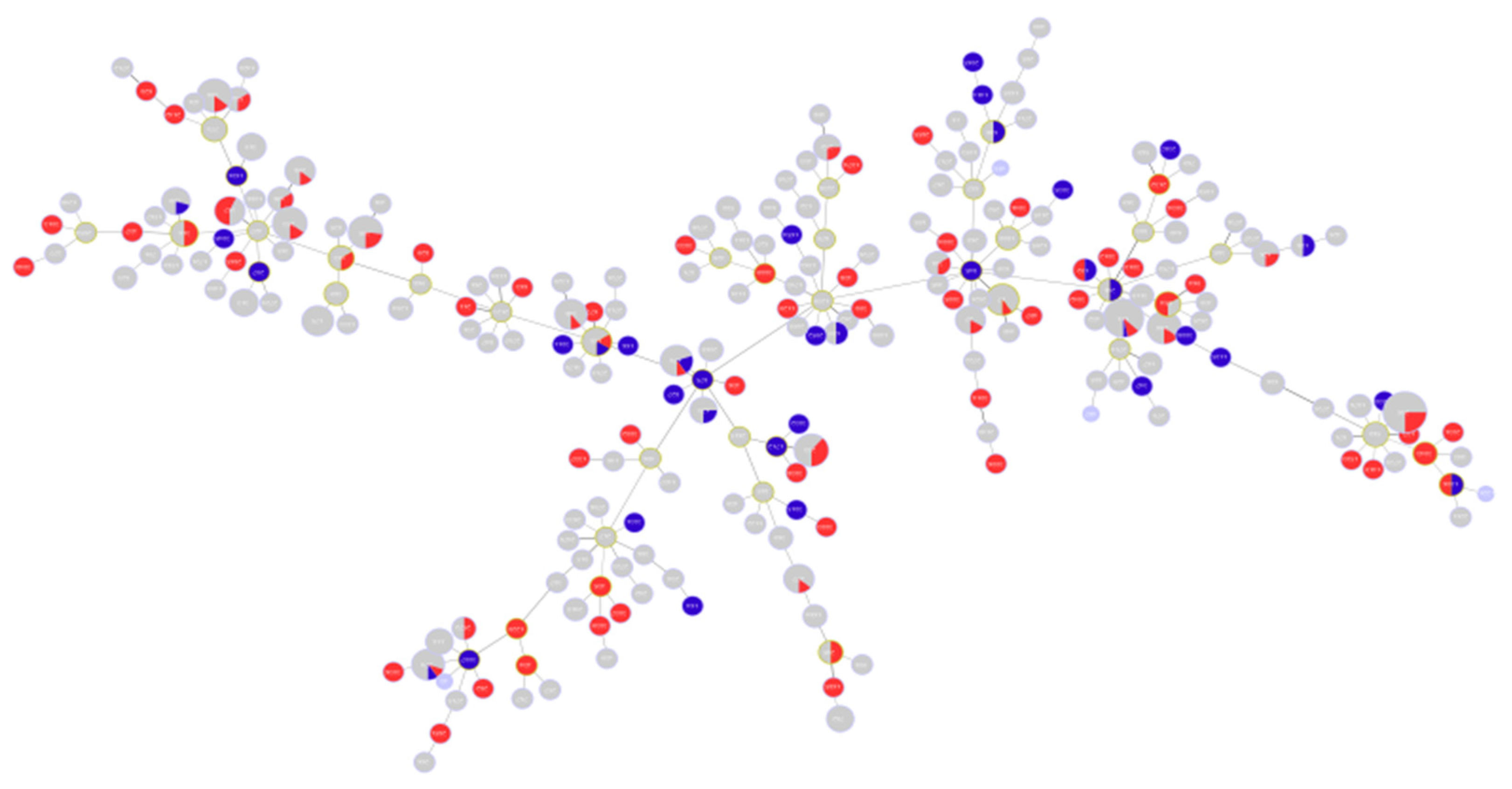 Antibiotics 10 00035 g005 Antibiotics 10 00035 g005