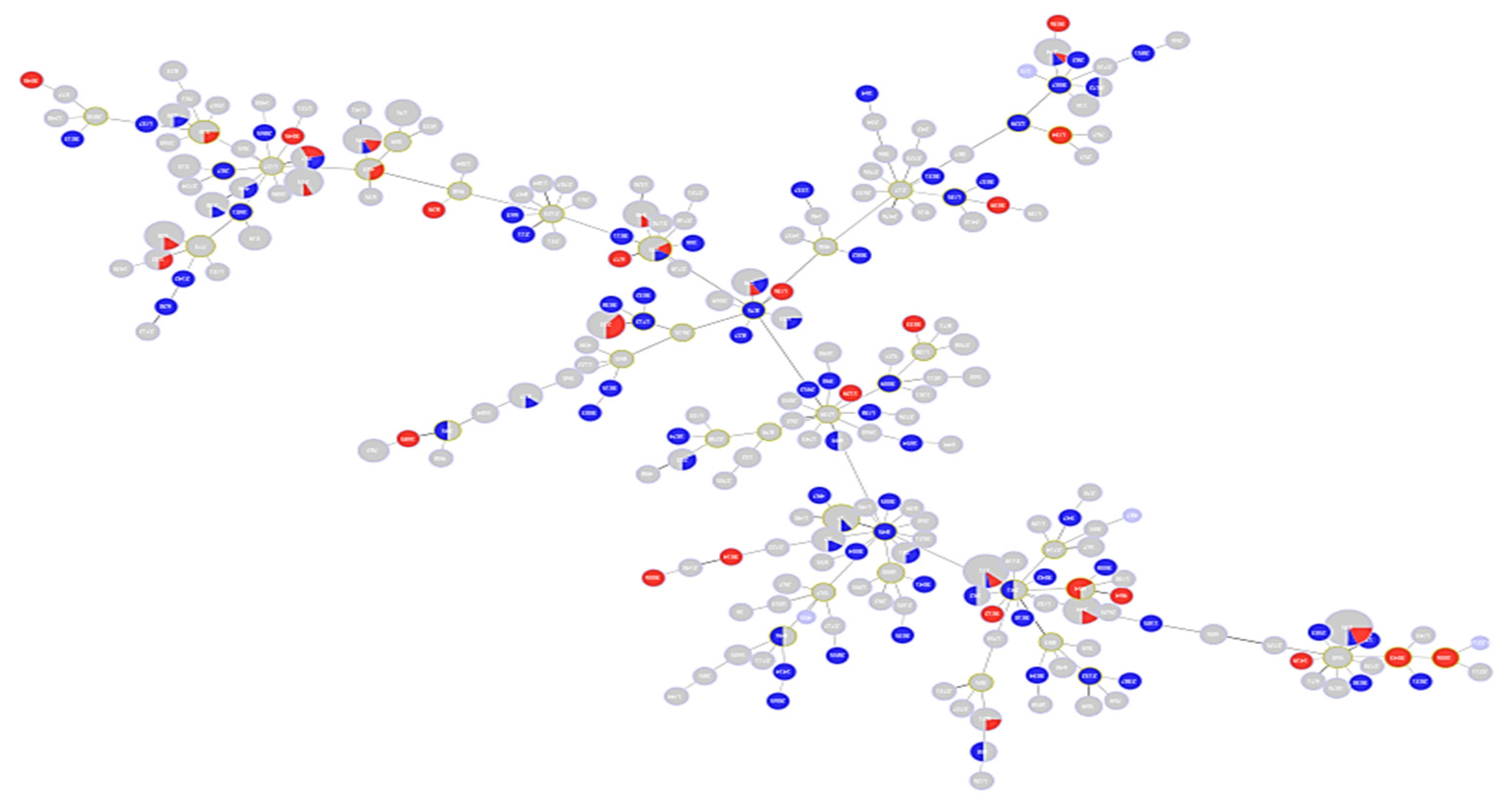 Antibiotics 10 00035 g008 Antibiotics 10 00035 g008