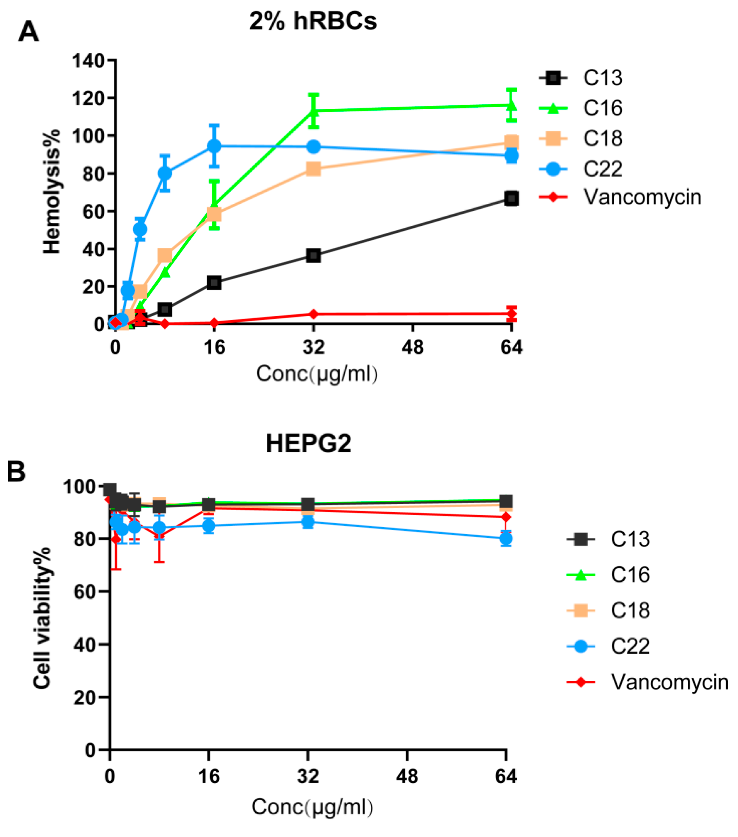Antibiotics 10 00036 g004 Antibiotics 10 00036 g004
