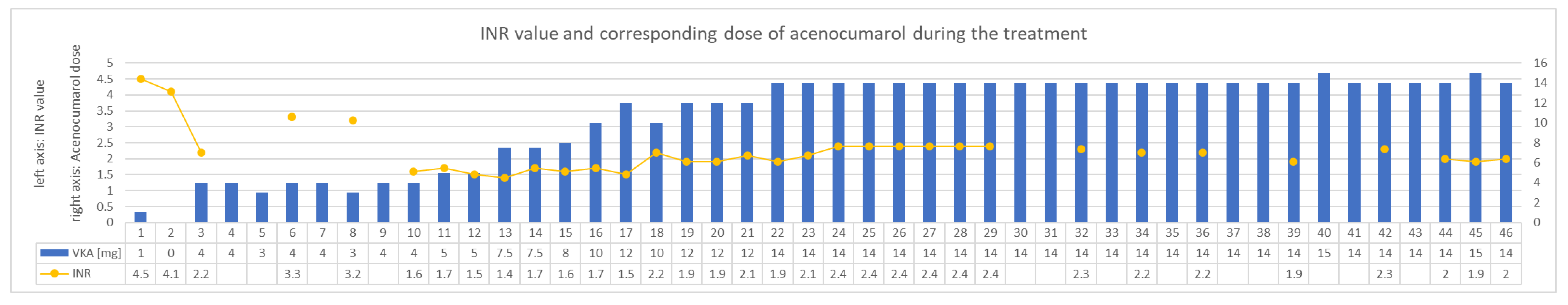 Antibiotics 10 00038 g001 Antibiotics 10 00038 g001