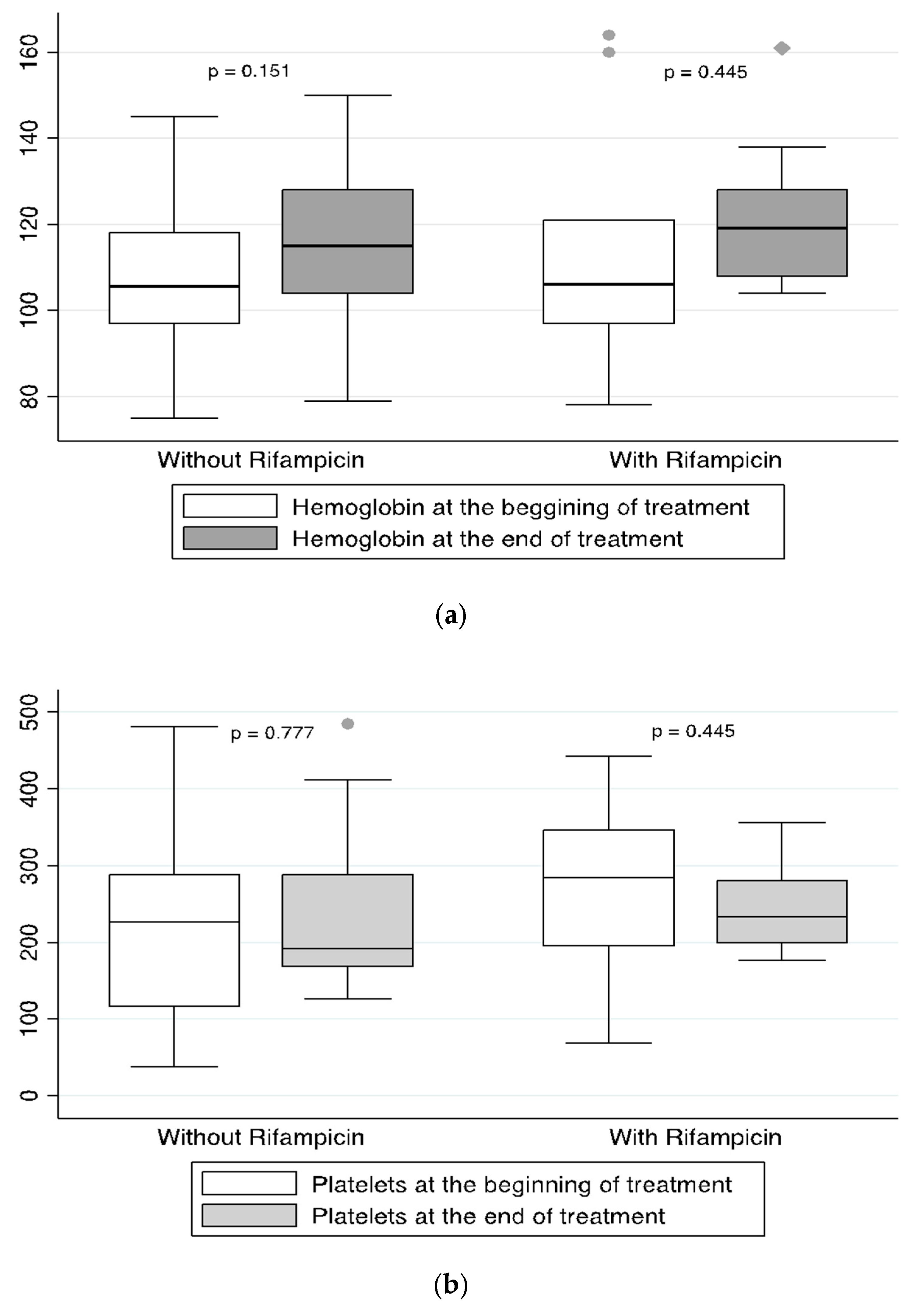 Antibiotics 10 00053 g002 Antibiotics 10 00053 g002