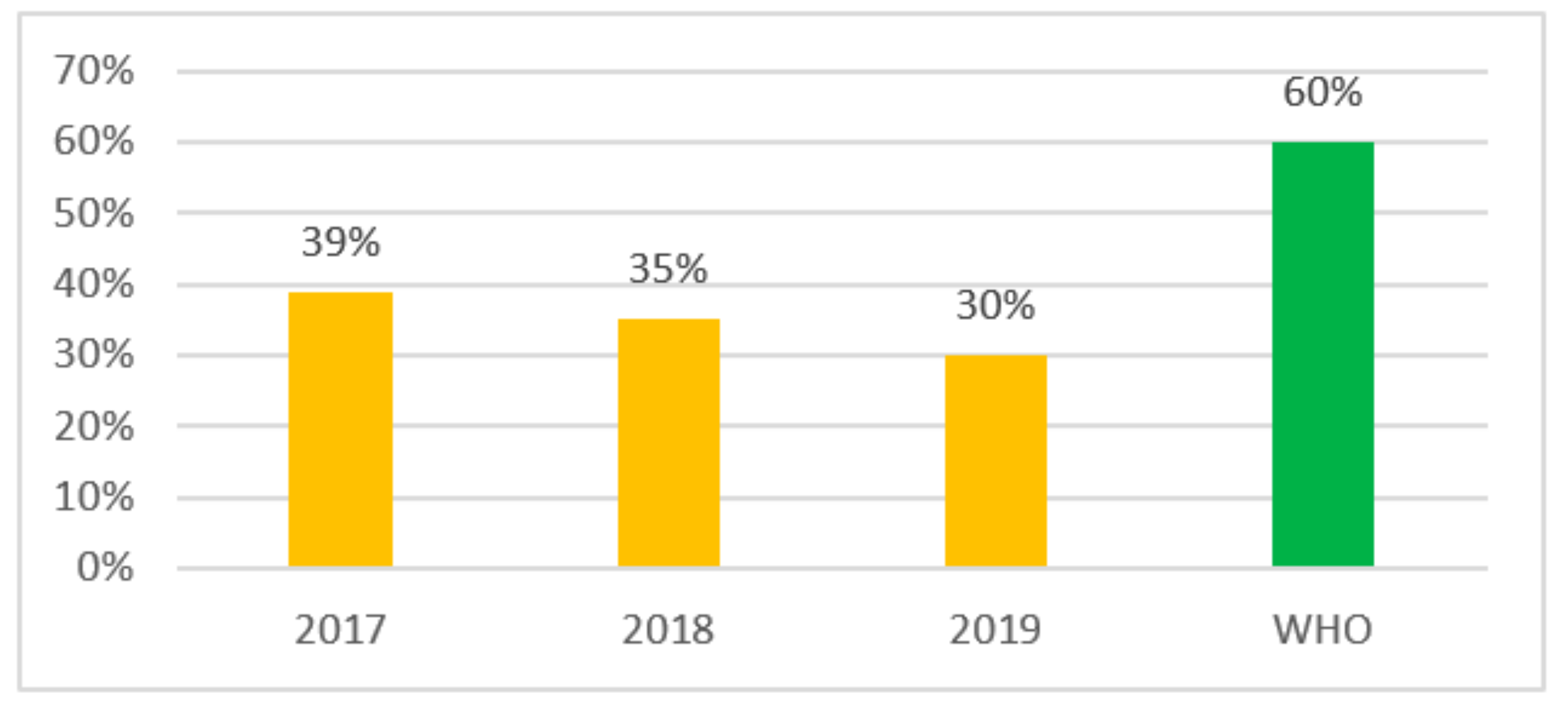 Antibiotics 10 00058 g002 Antibiotics 10 00058 g002